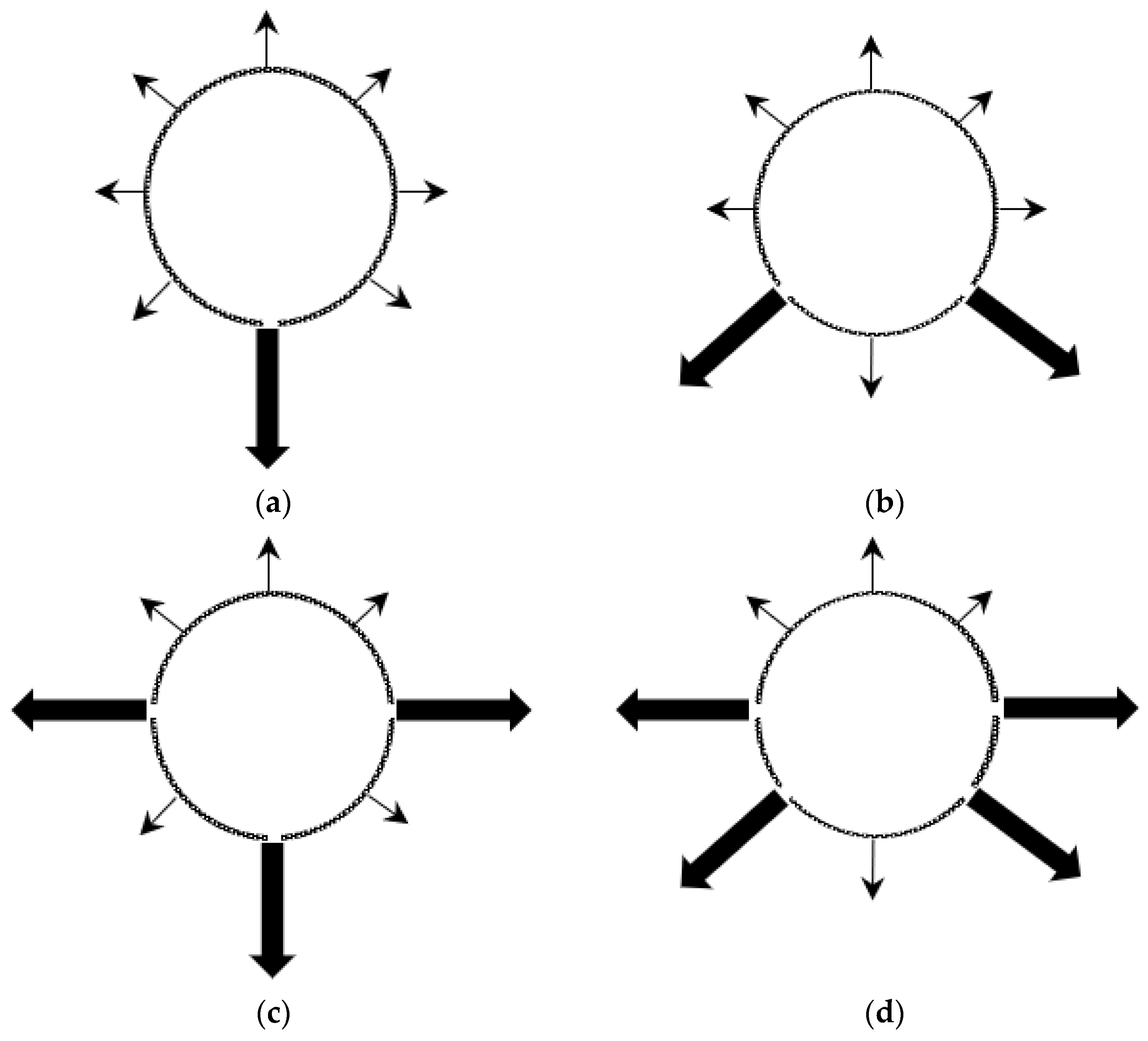 Energies 16 04377 g010 Energies 16 04377 g010