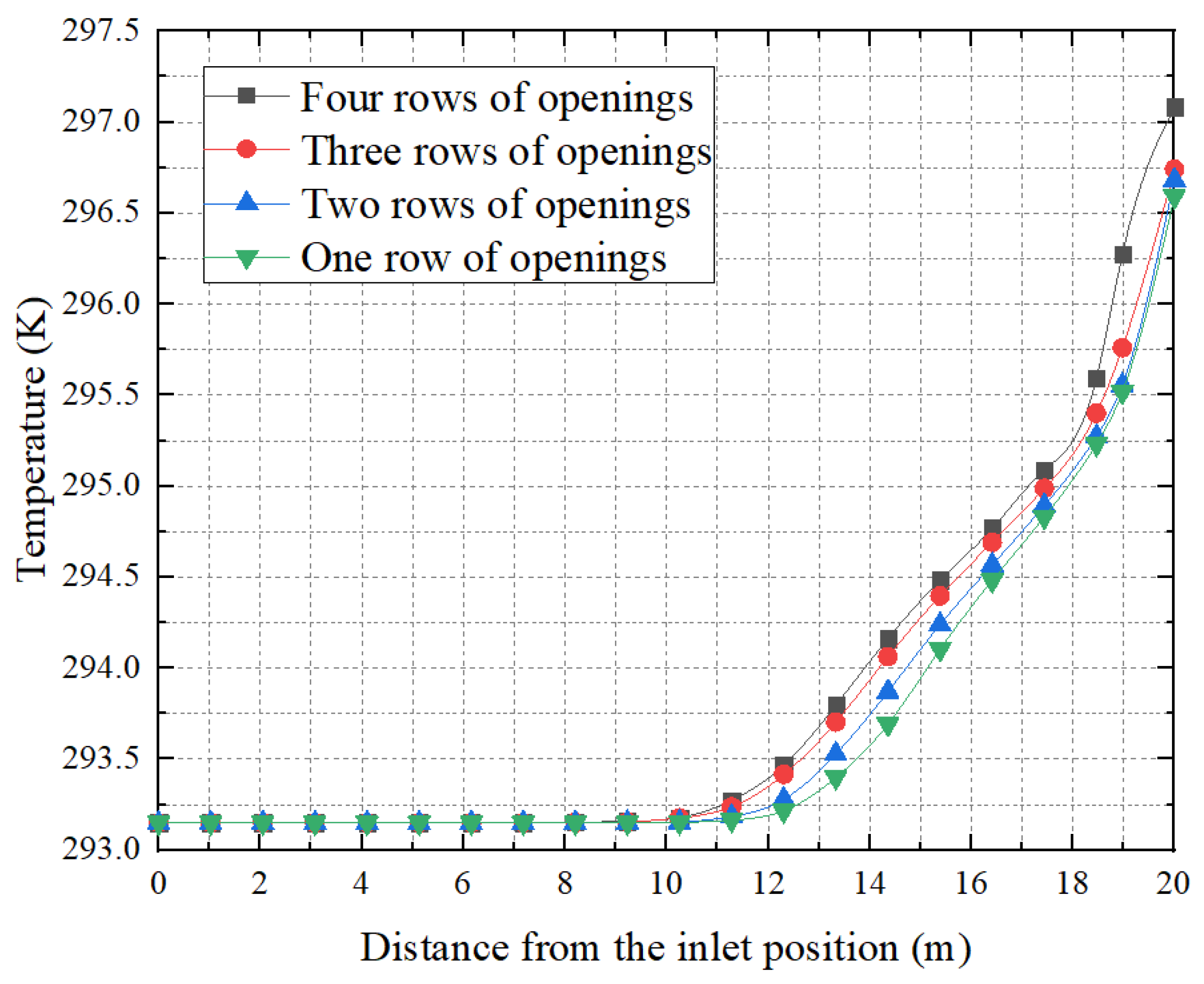 Energies 16 04377 g012 Energies 16 04377 g012