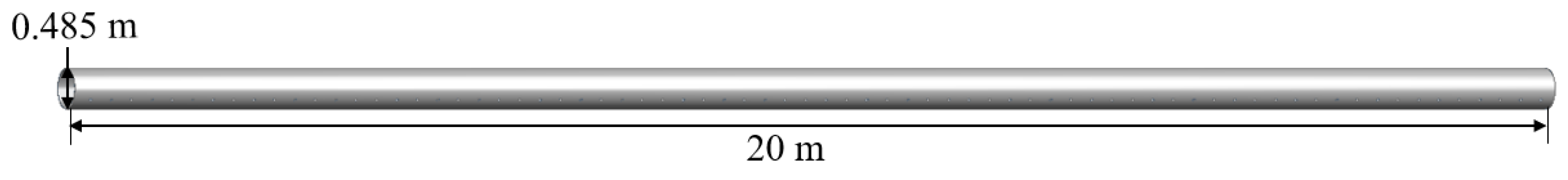 Energies 16 04377 g017 Energies 16 04377 g017
