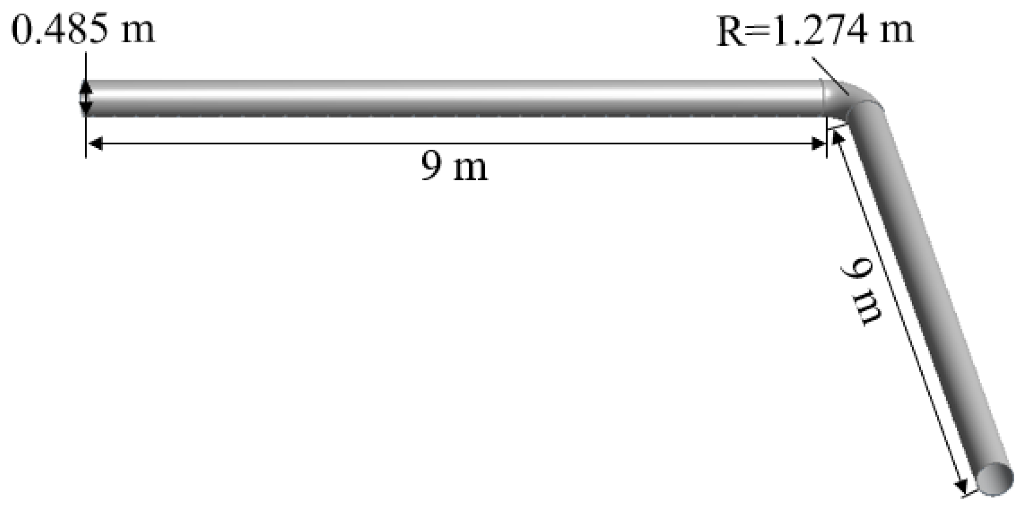 Energies 16 04377 g018 Energies 16 04377 g018
