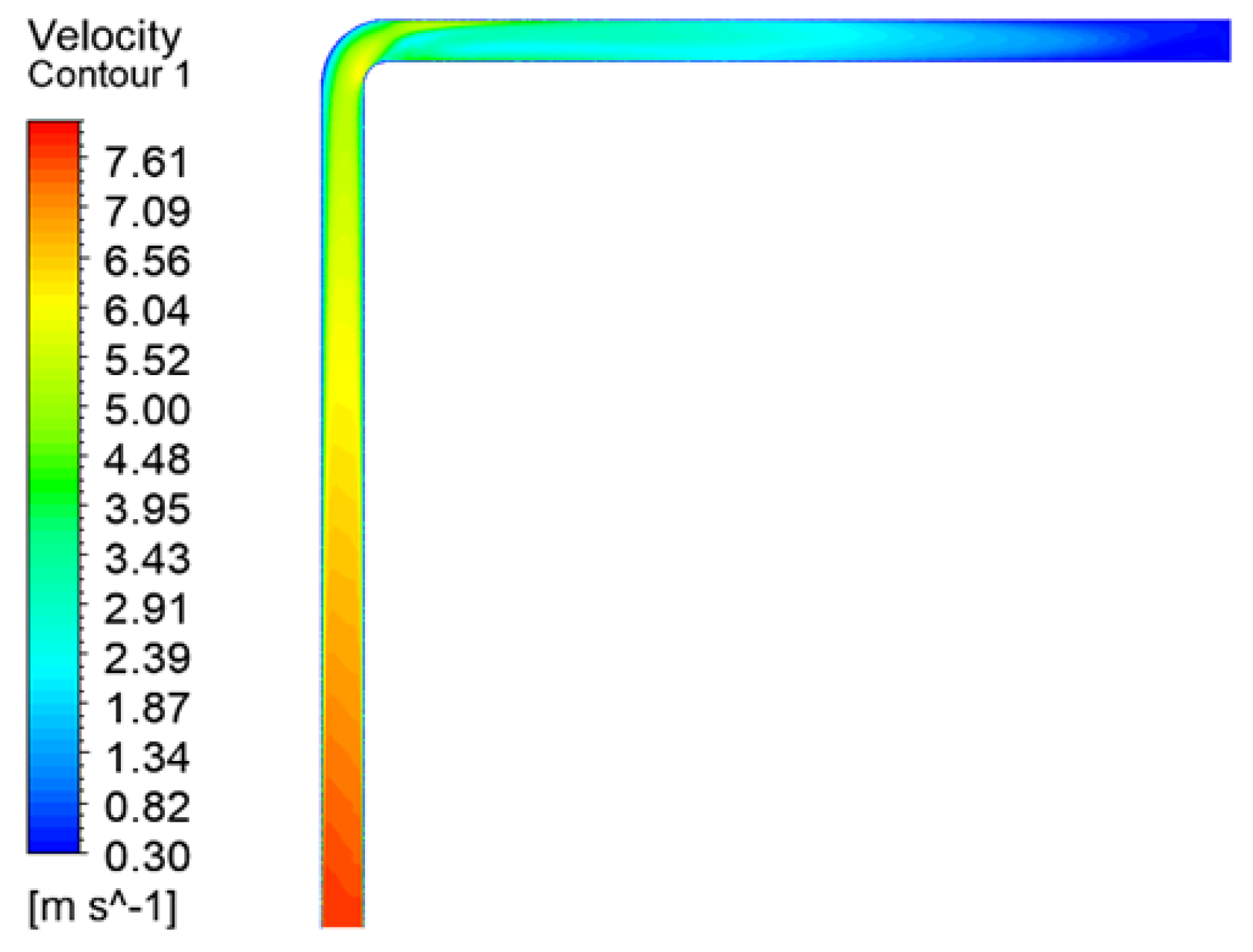 Energies 16 04377 g021 Energies 16 04377 g021