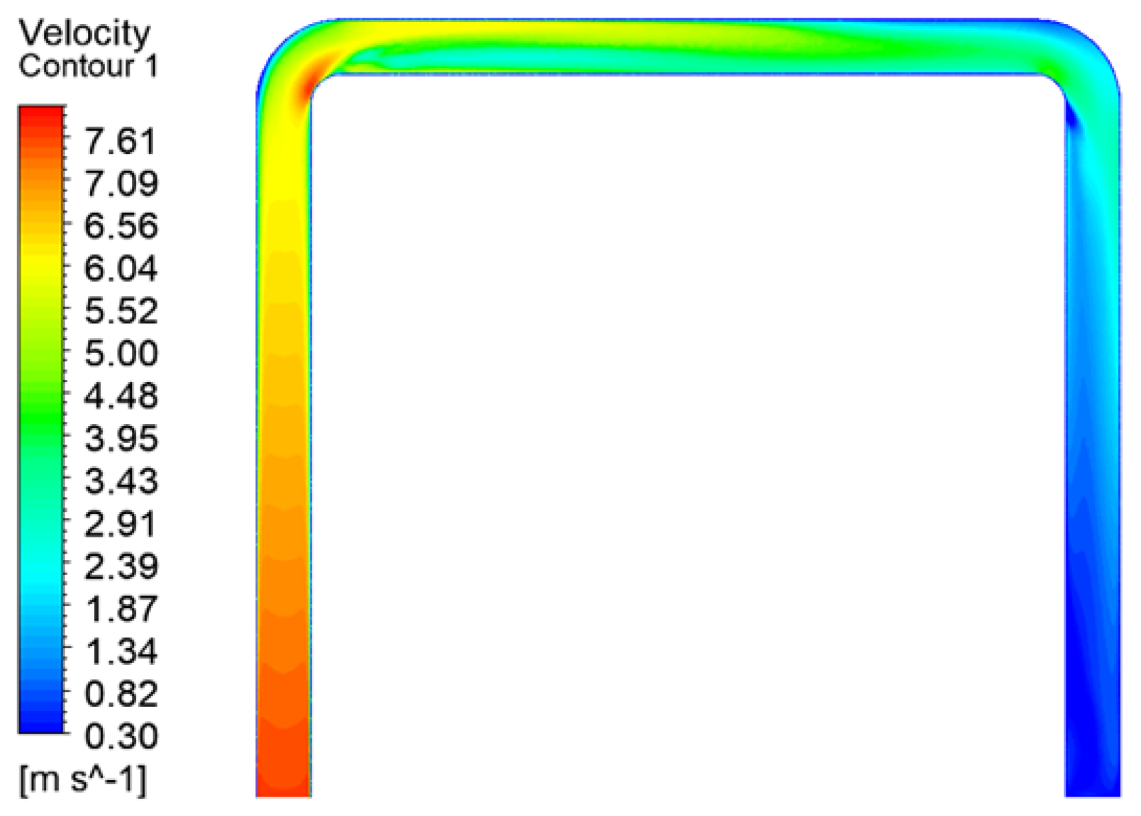 Energies 16 04377 g022 Energies 16 04377 g022