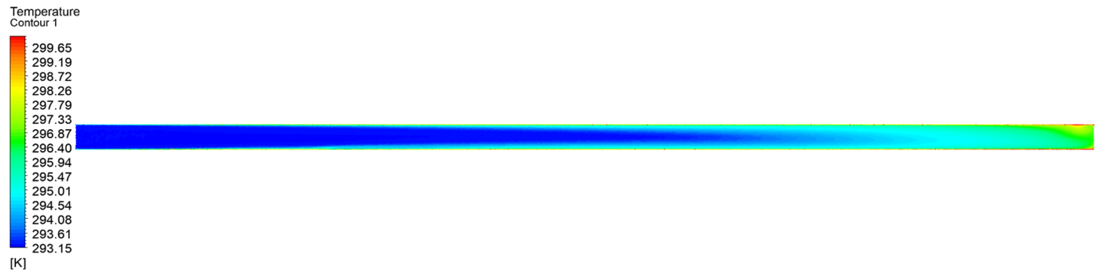 Energies 16 04377 g024 Energies 16 04377 g024