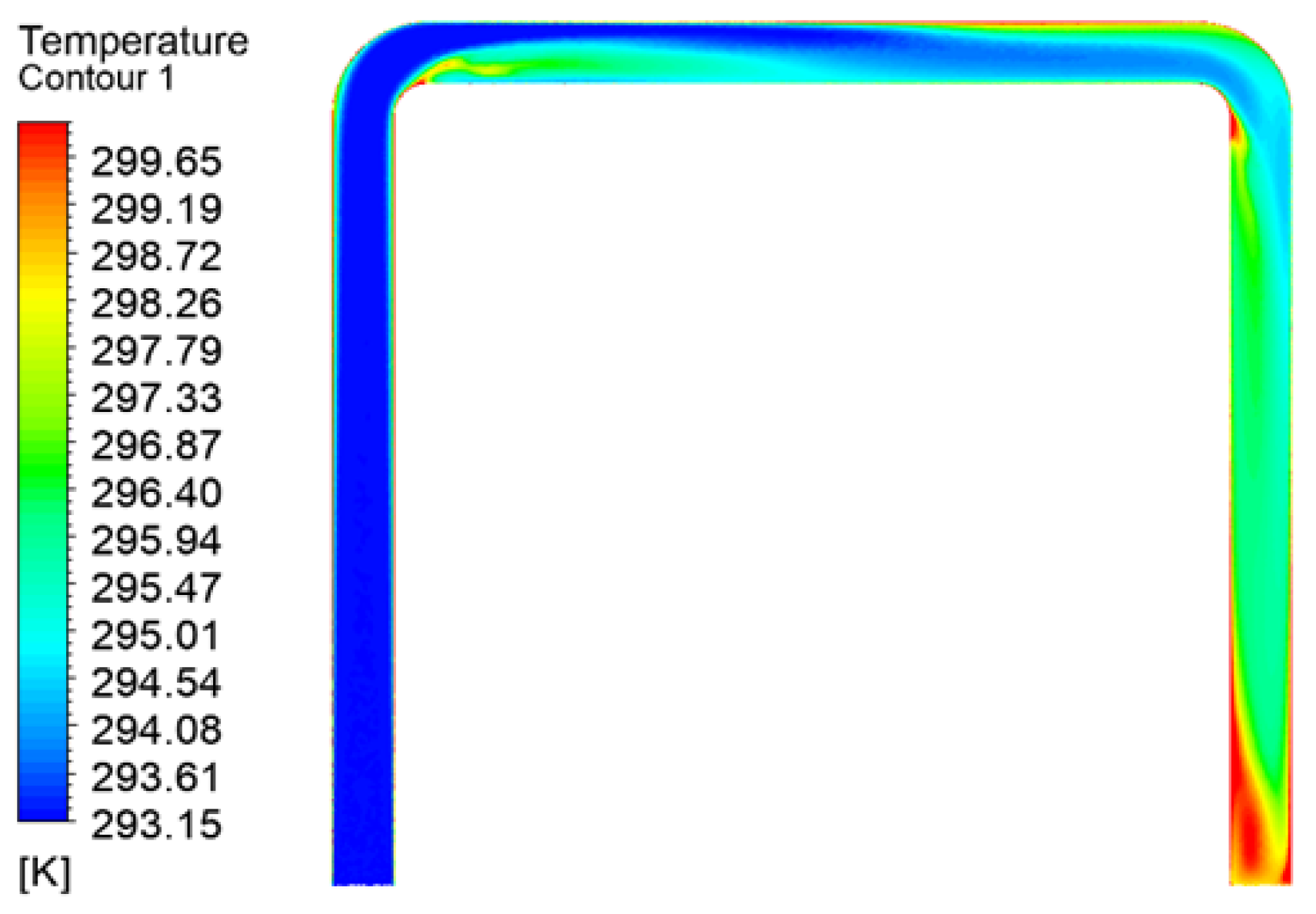 Energies 16 04377 g026 Energies 16 04377 g026