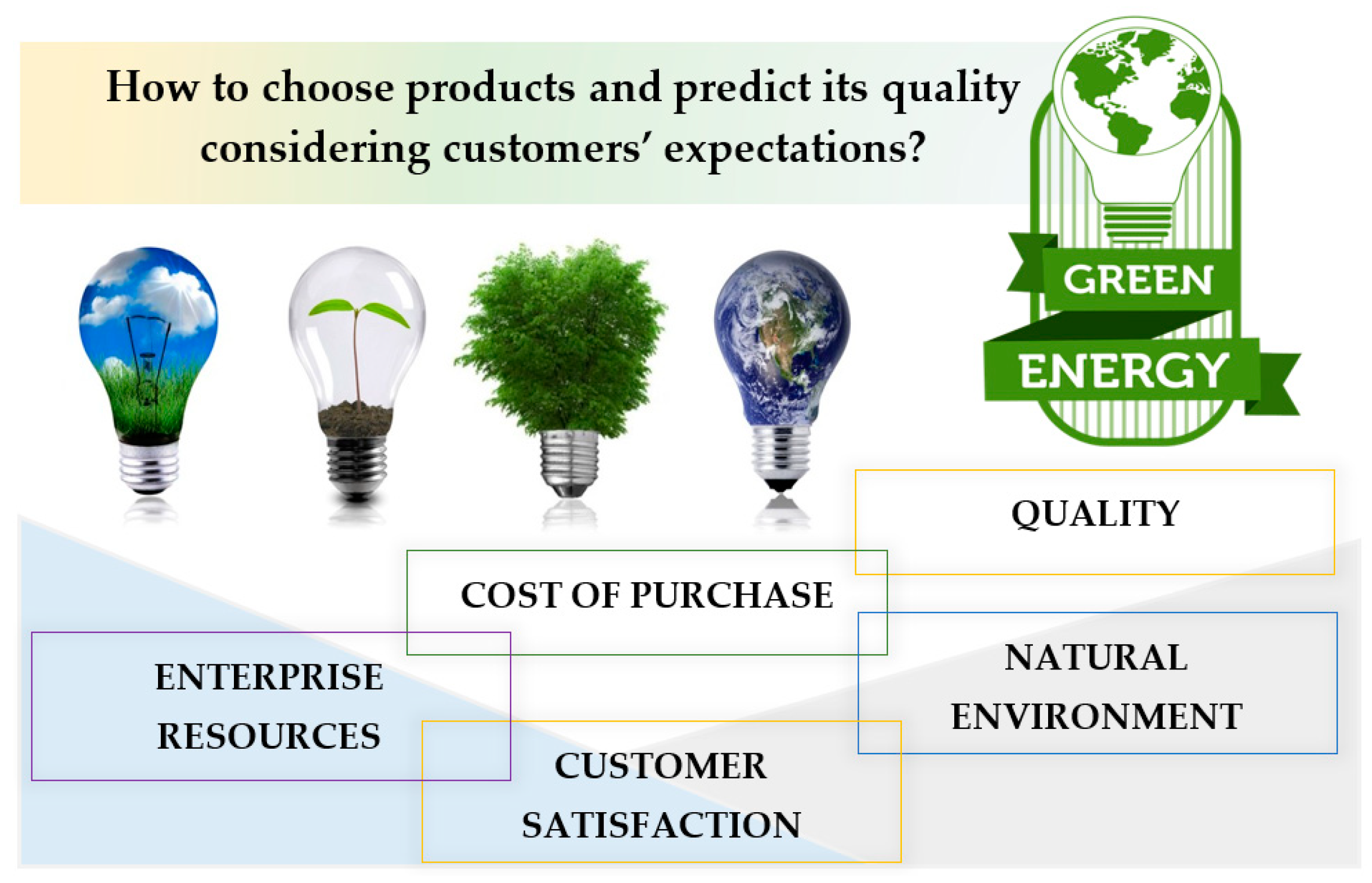 Energies 16 04378 g002 Energies 16 04378 g002