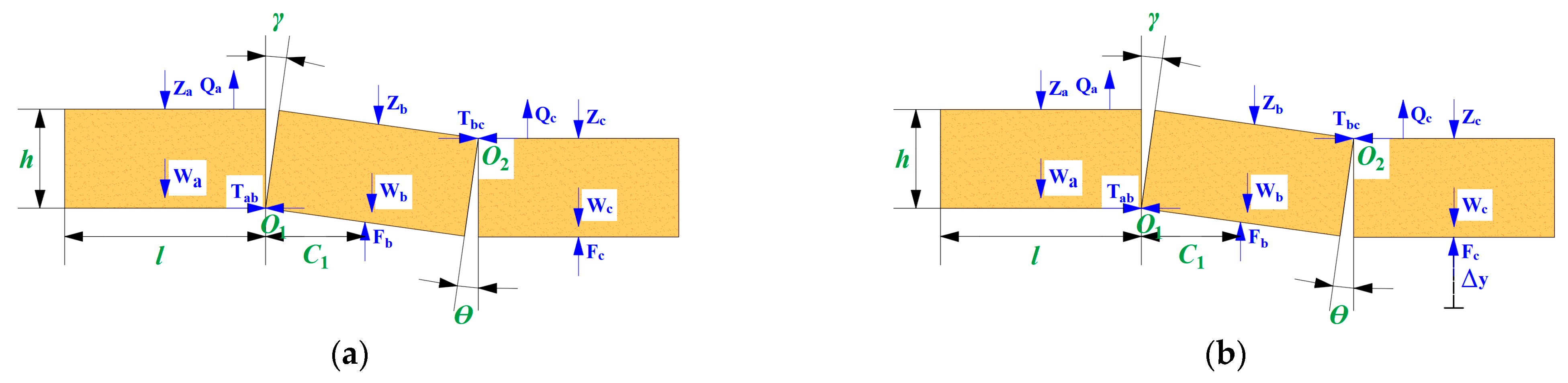 Energies 16 04379 g006