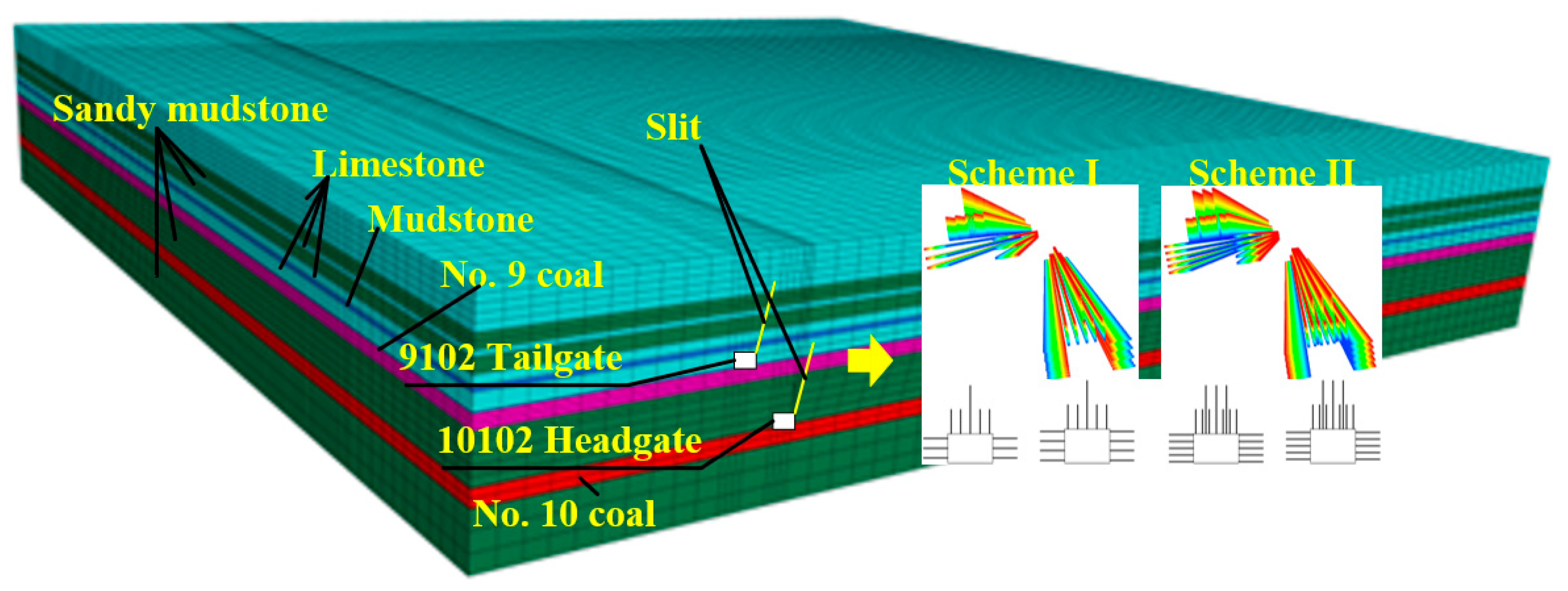 Energies 16 04379 g007