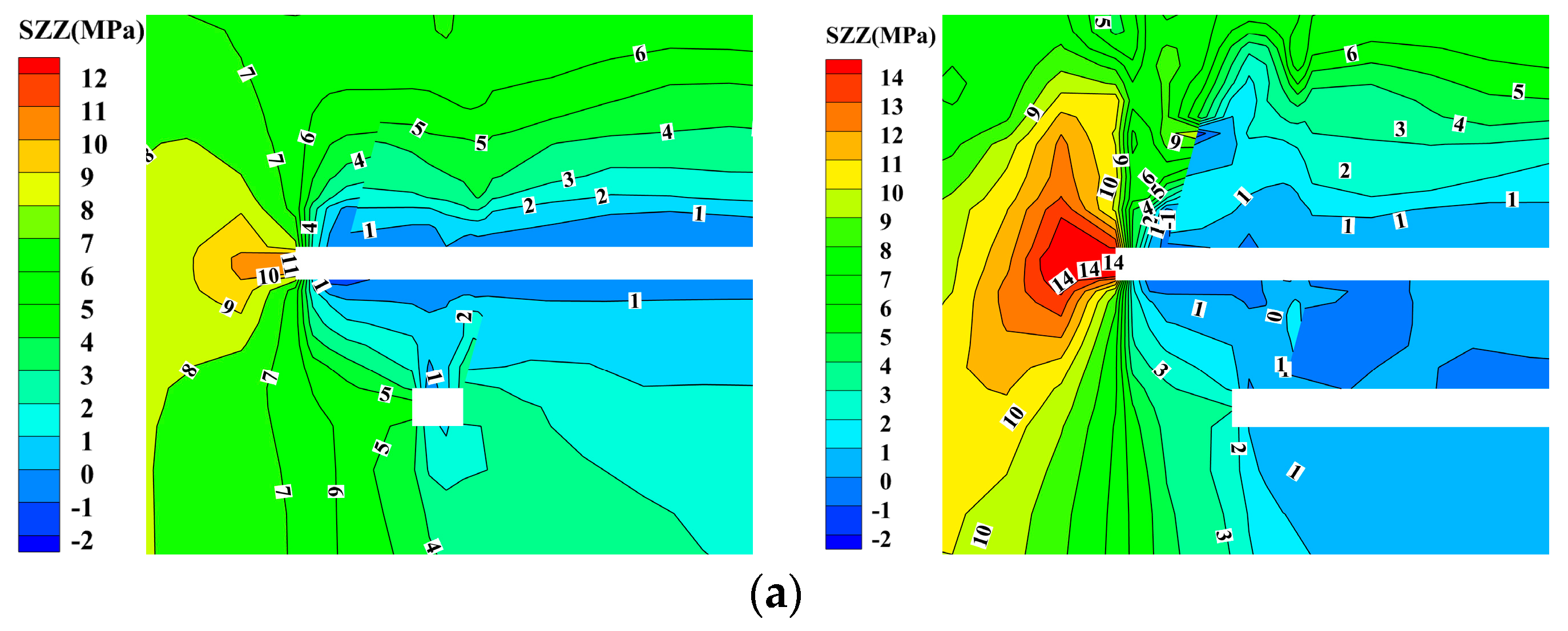 Energies 16 04379 g008a