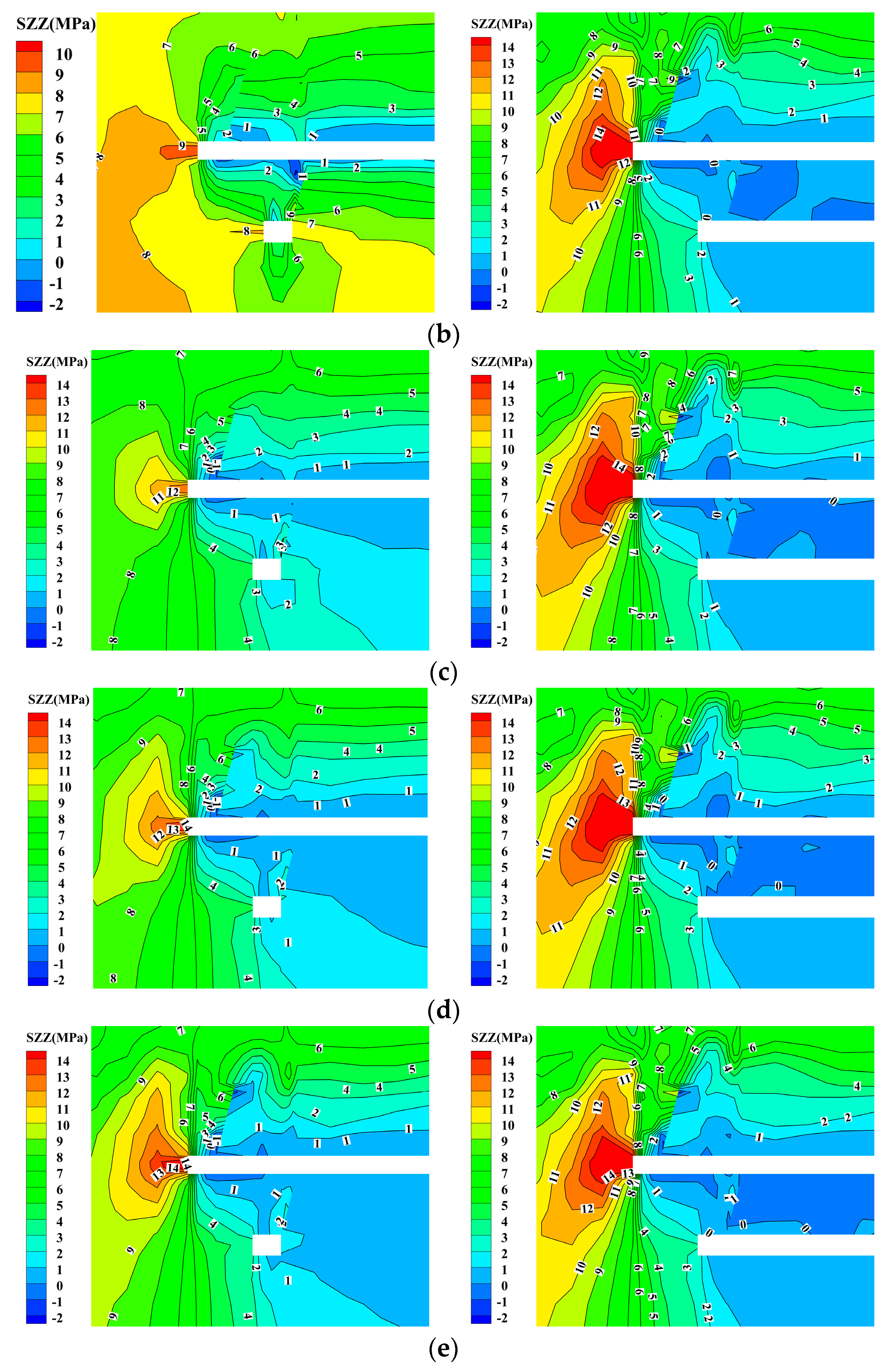 Energies 16 04379 g008b