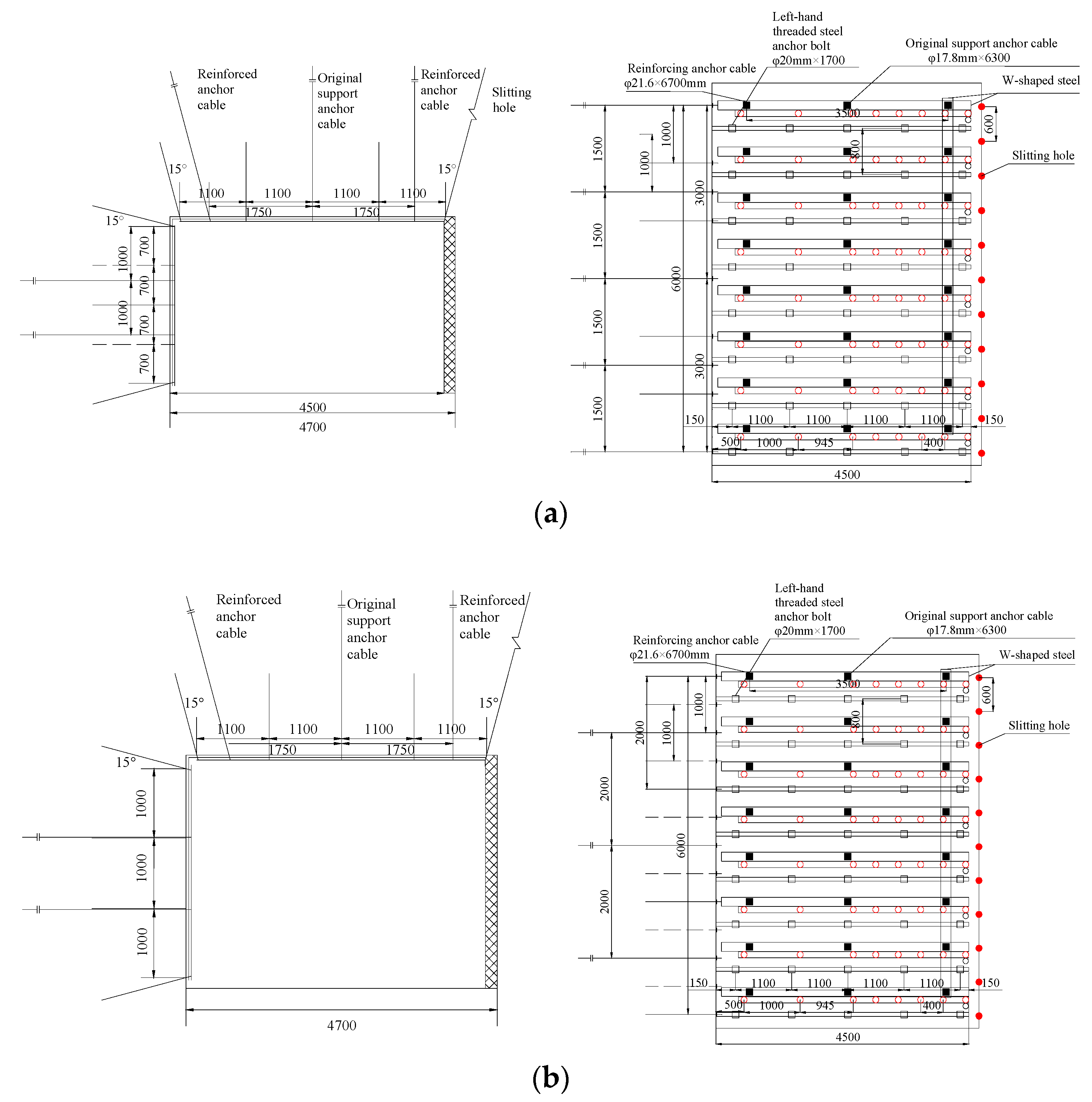 Energies 16 04379 g011