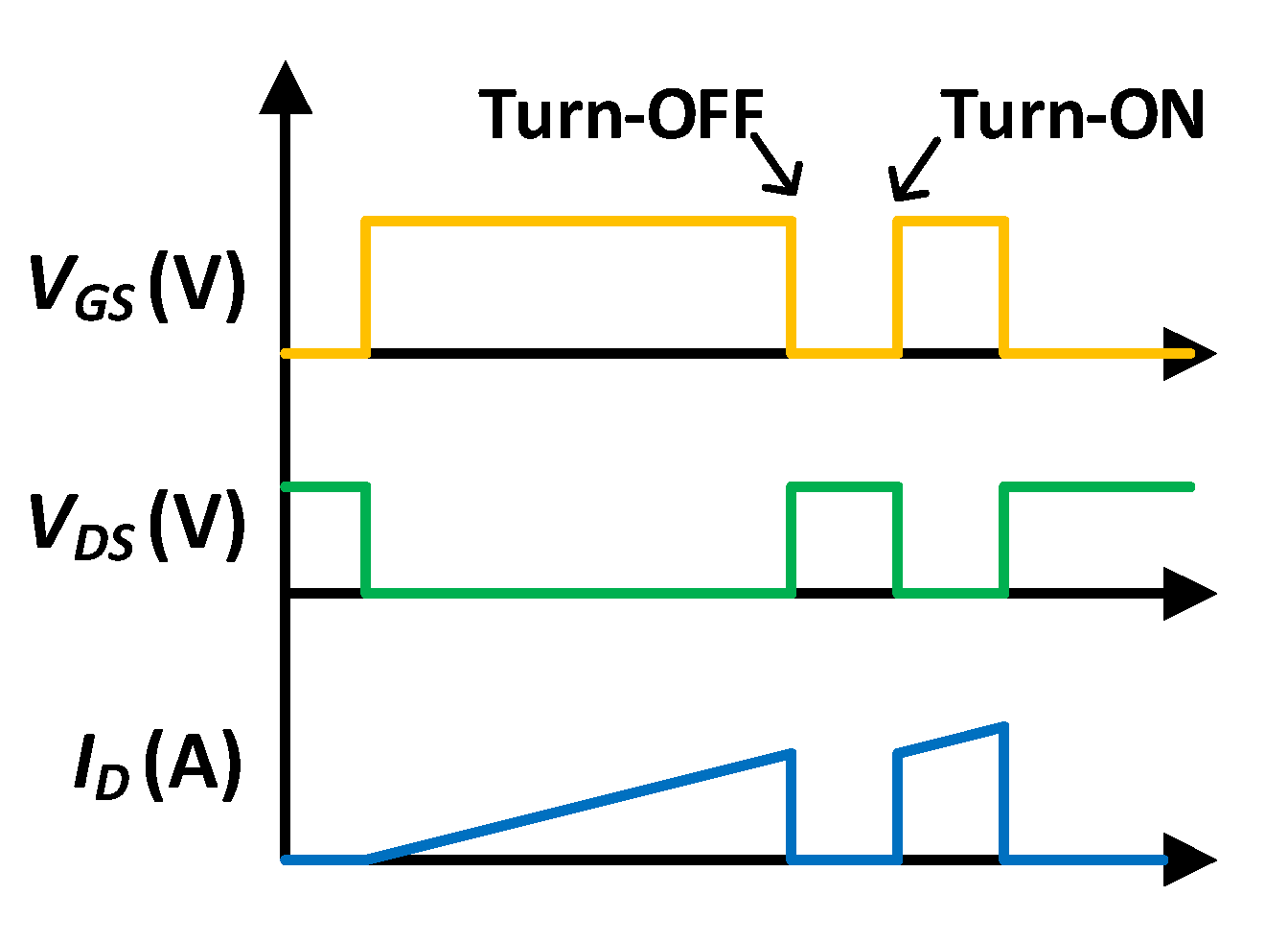 Energies 16 04380 g005