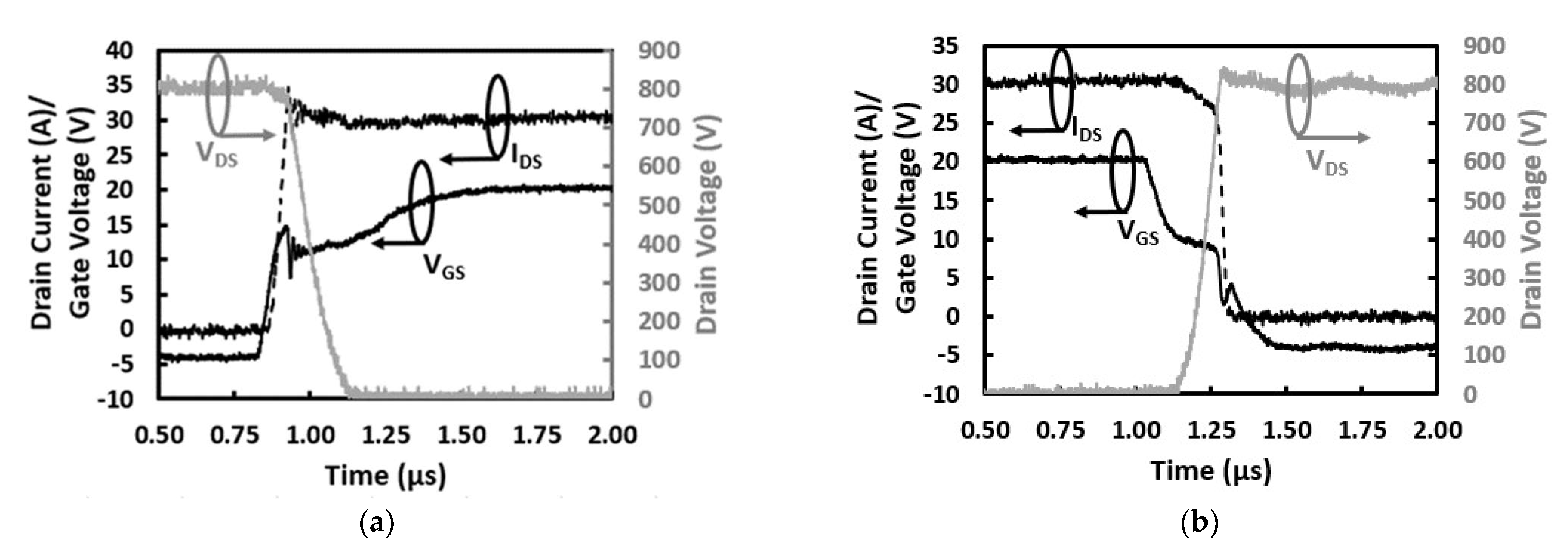 Energies 16 04380 g006