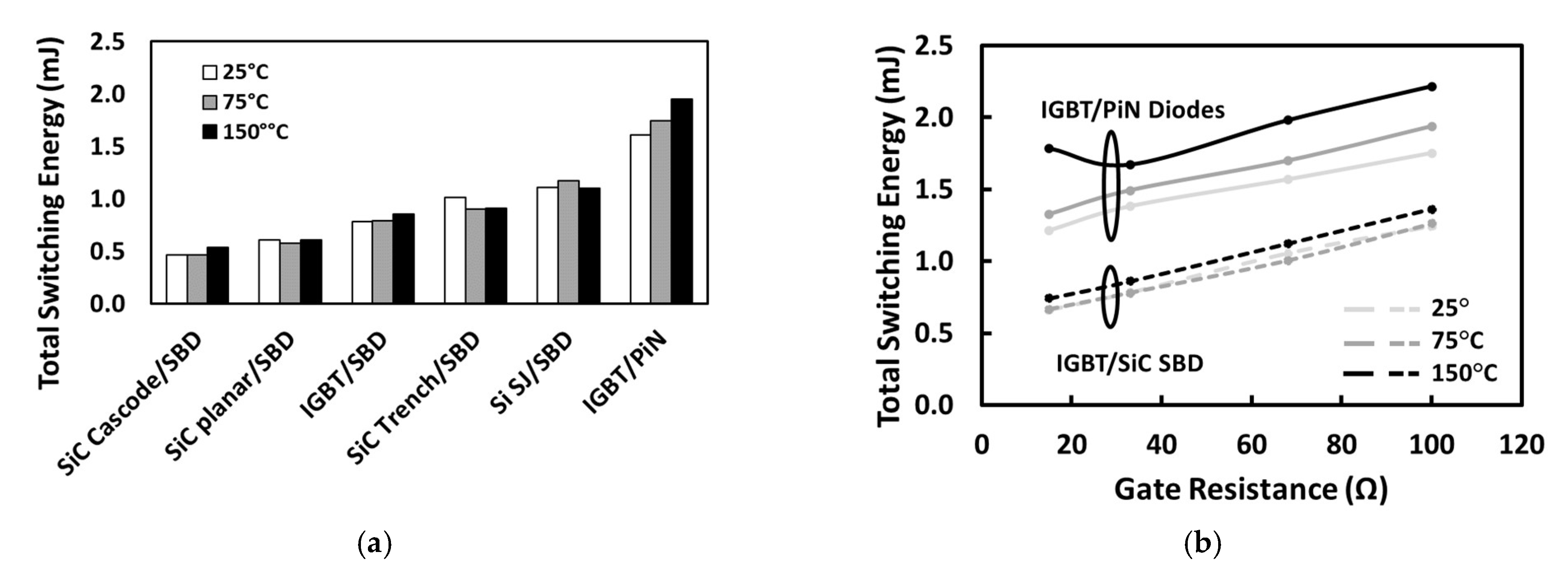 Energies 16 04380 g008