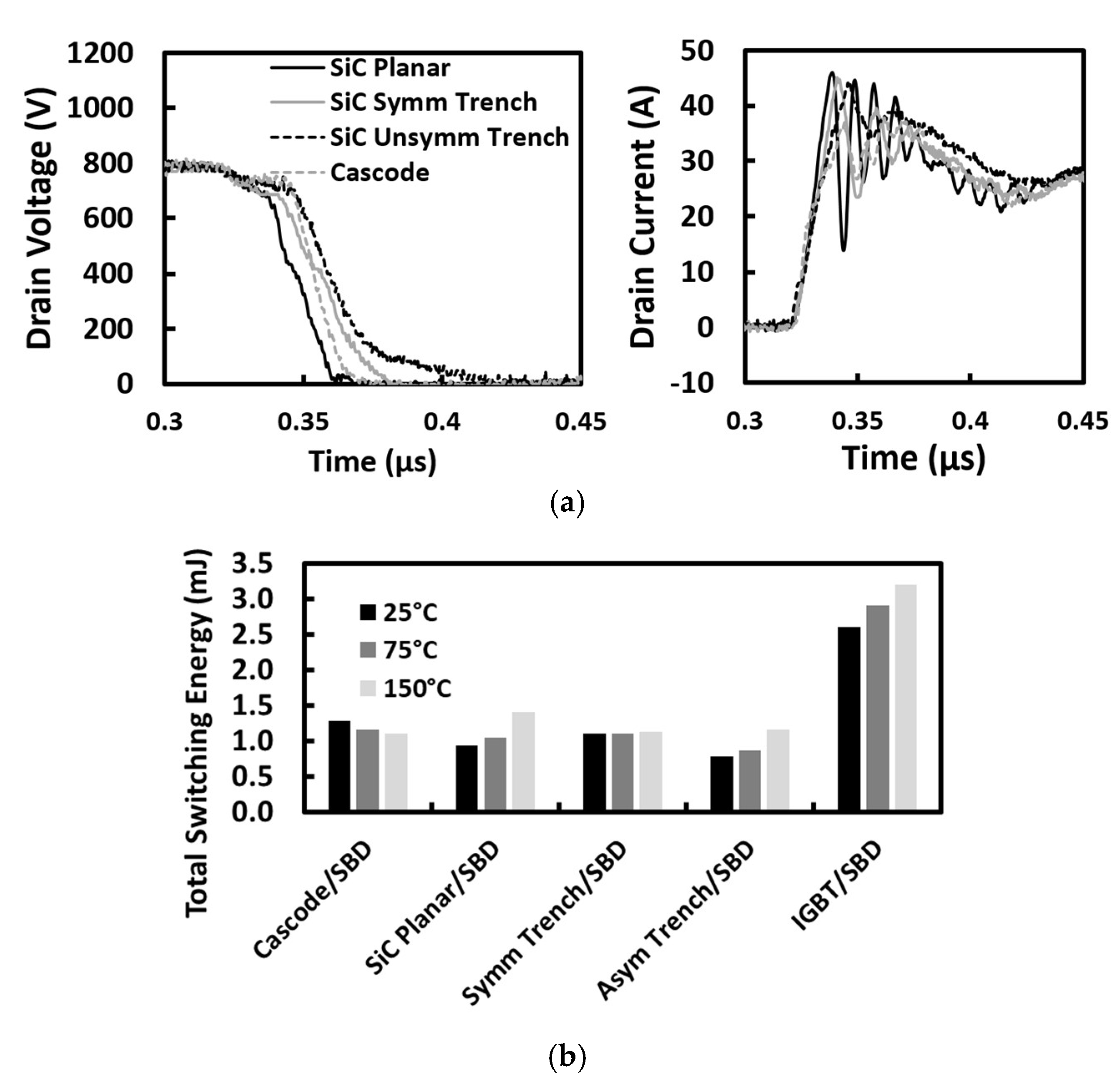 Energies 16 04380 g009