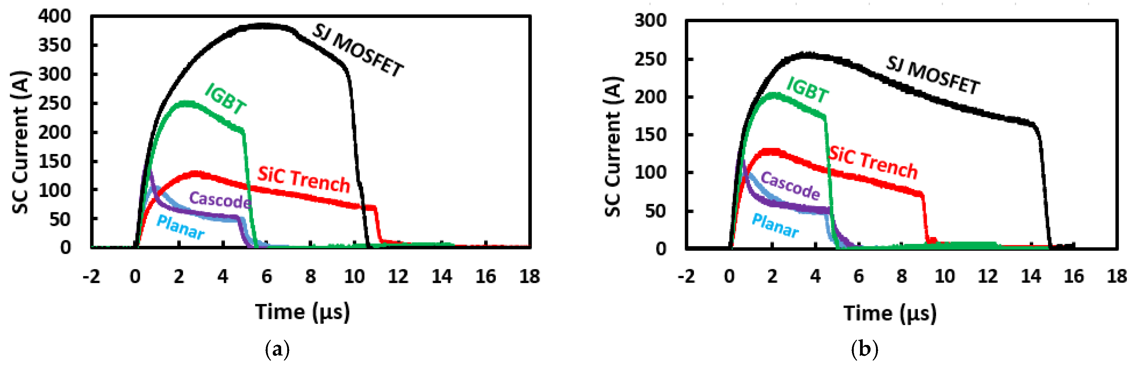 Energies 16 04380 g011