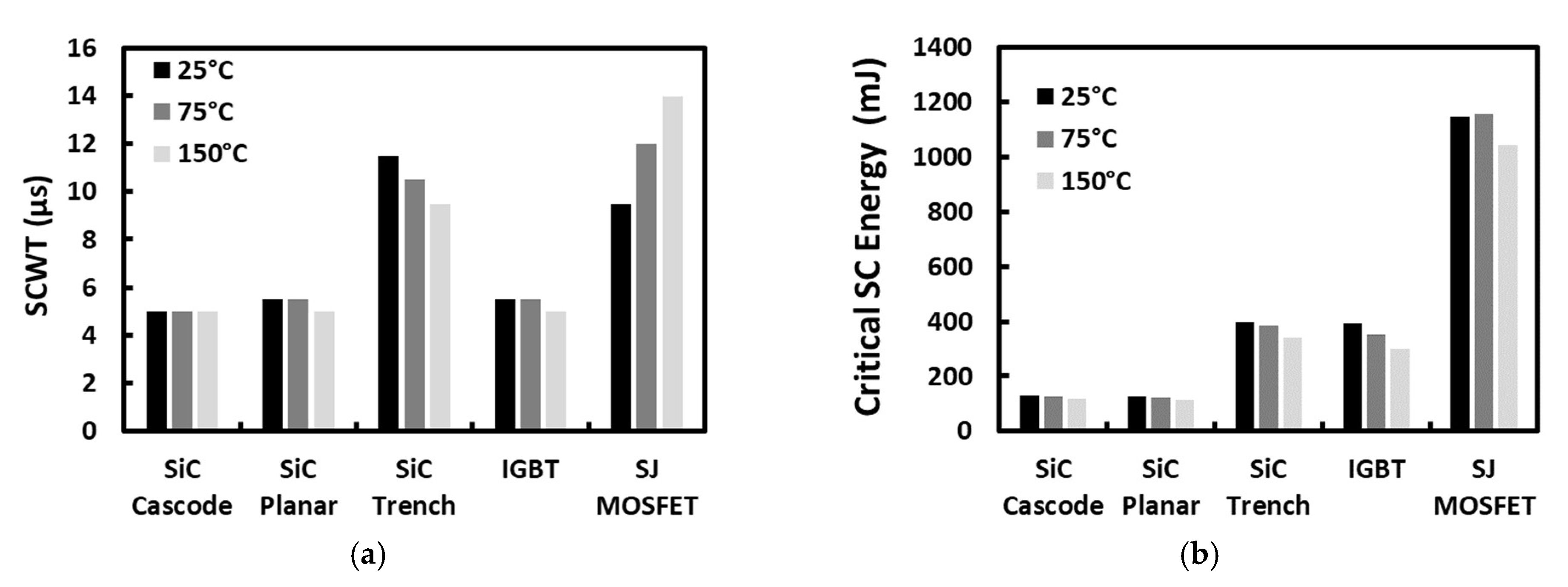 Energies 16 04380 g012