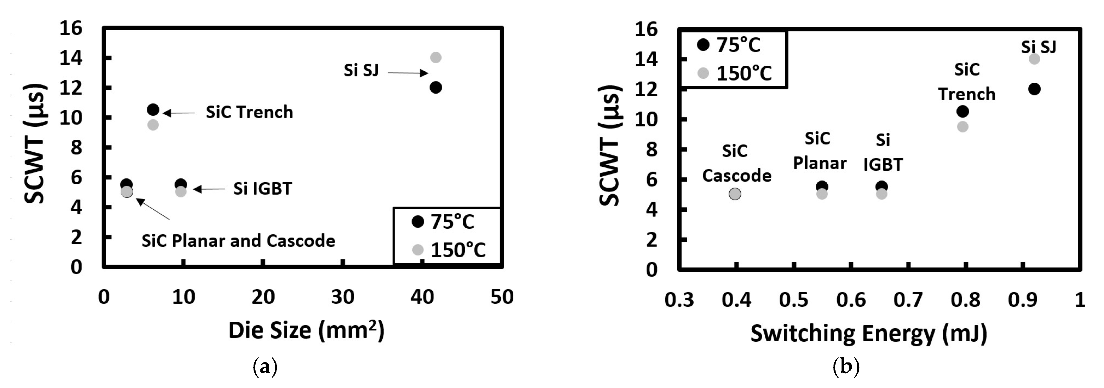Energies 16 04380 g013