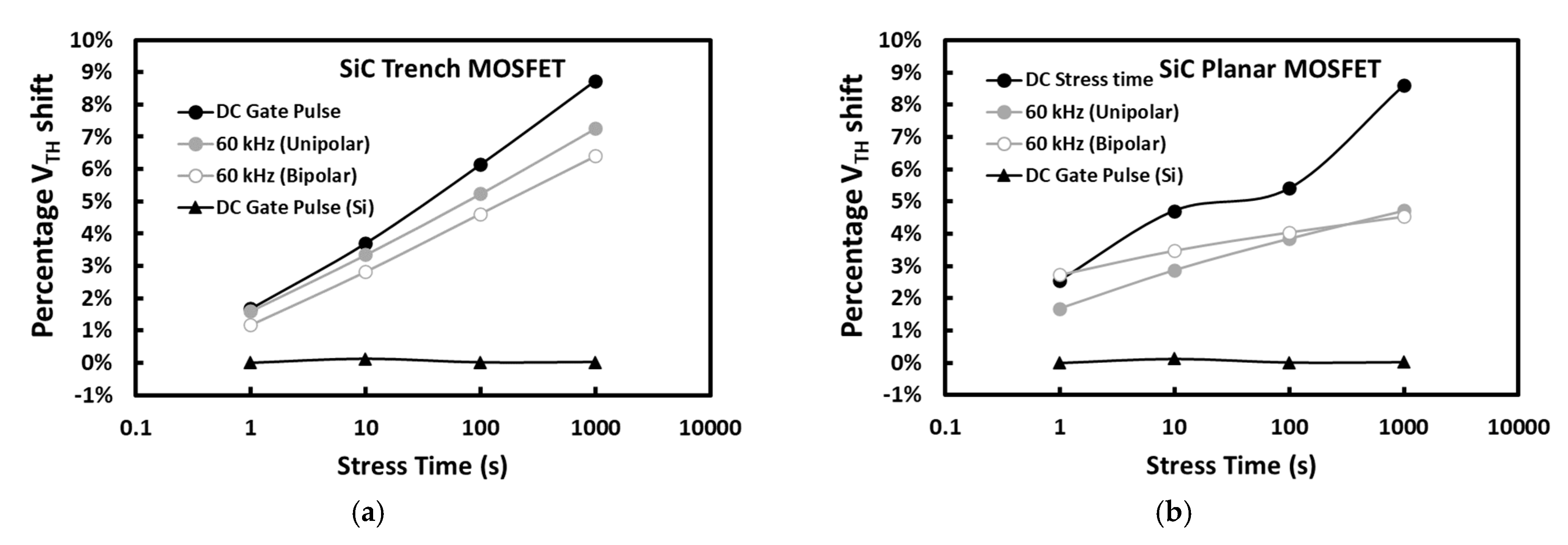 Energies 16 04380 g015