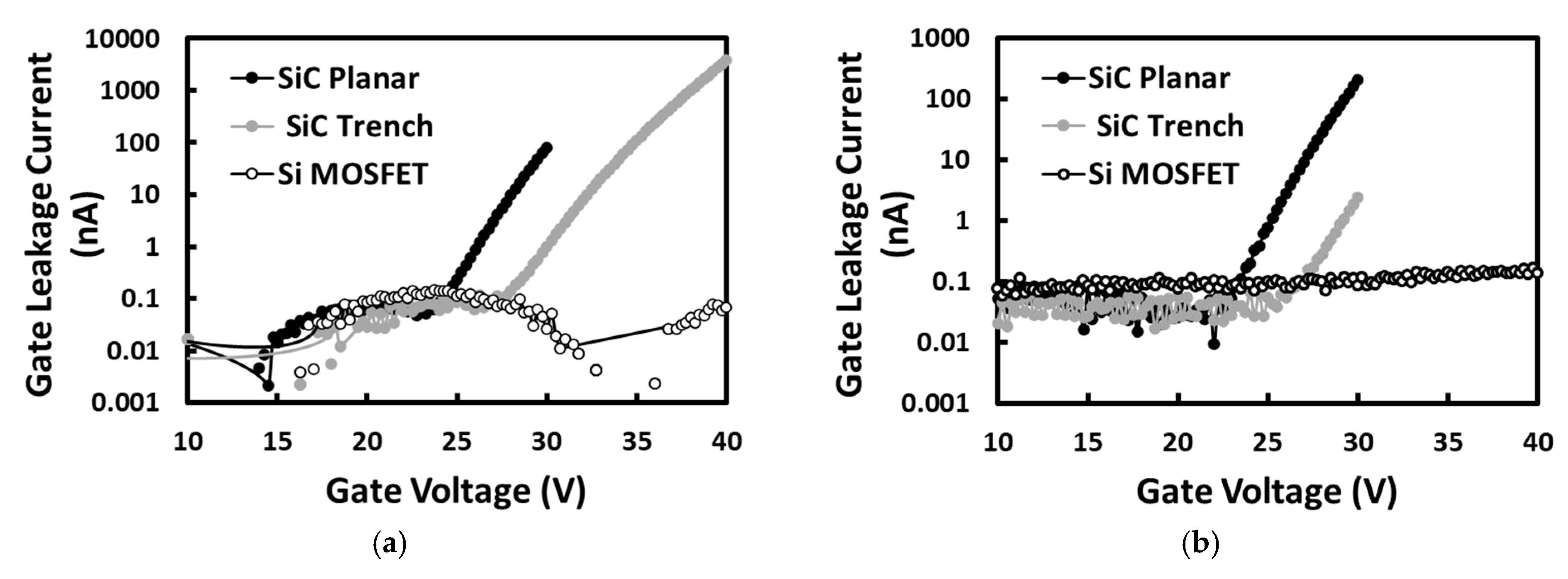 Energies 16 04380 g016