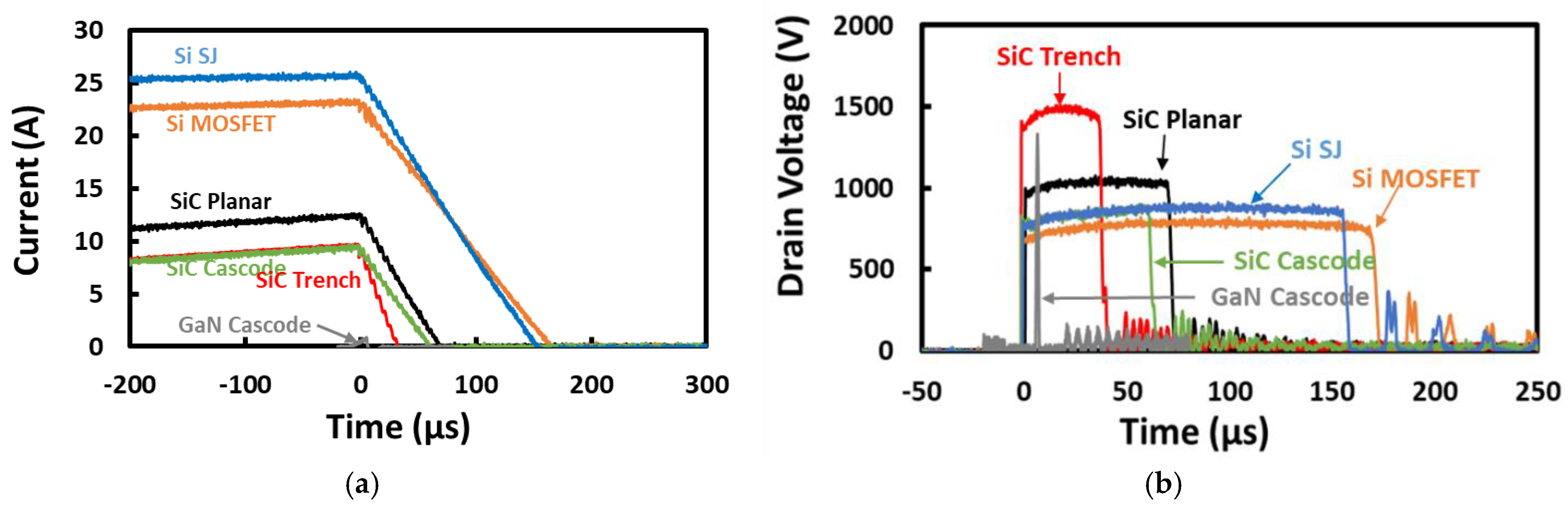 Energies 16 04380 g018
