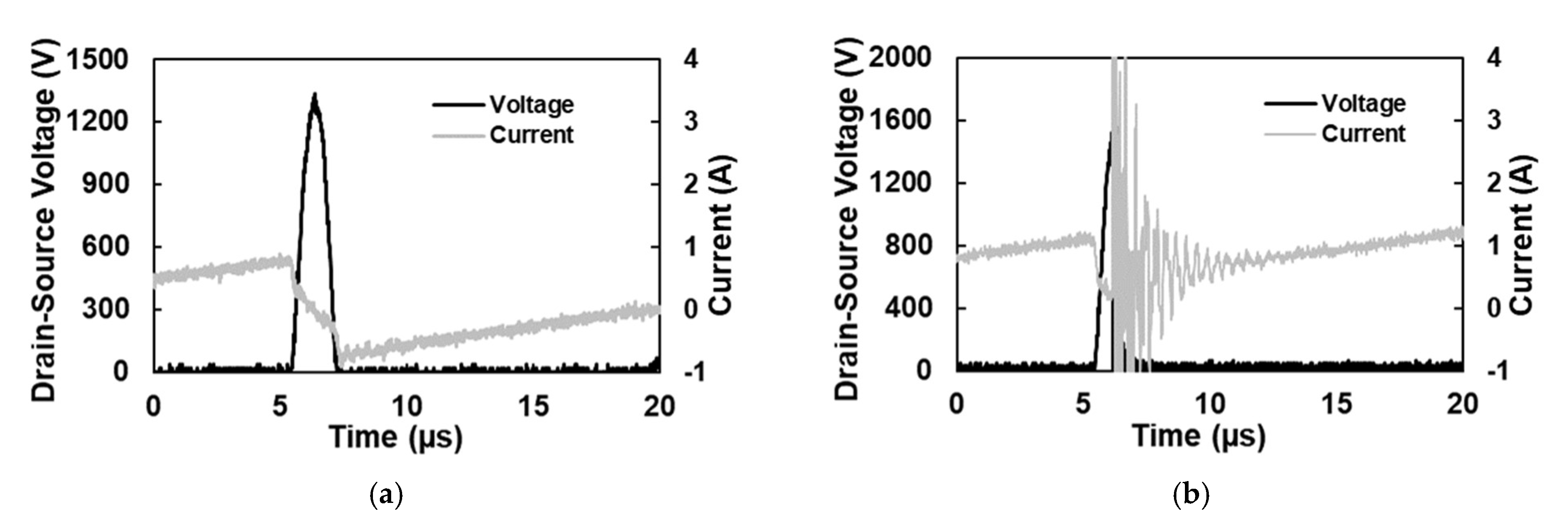 Energies 16 04380 g019