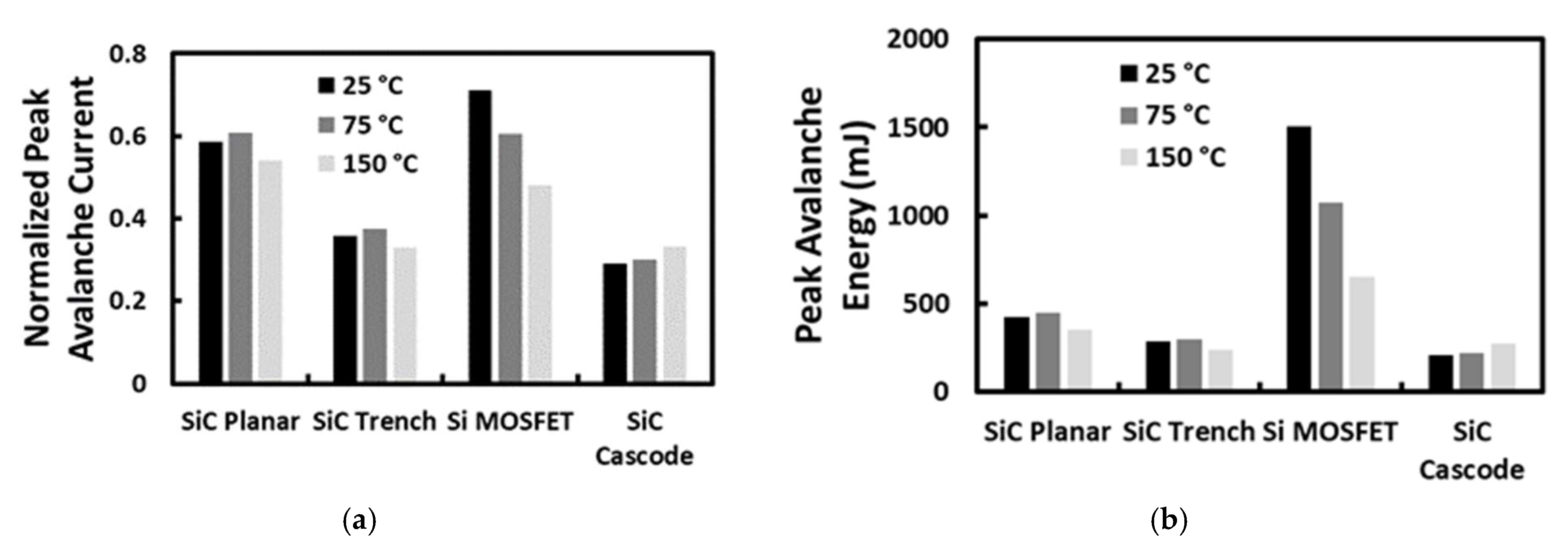 Energies 16 04380 g020