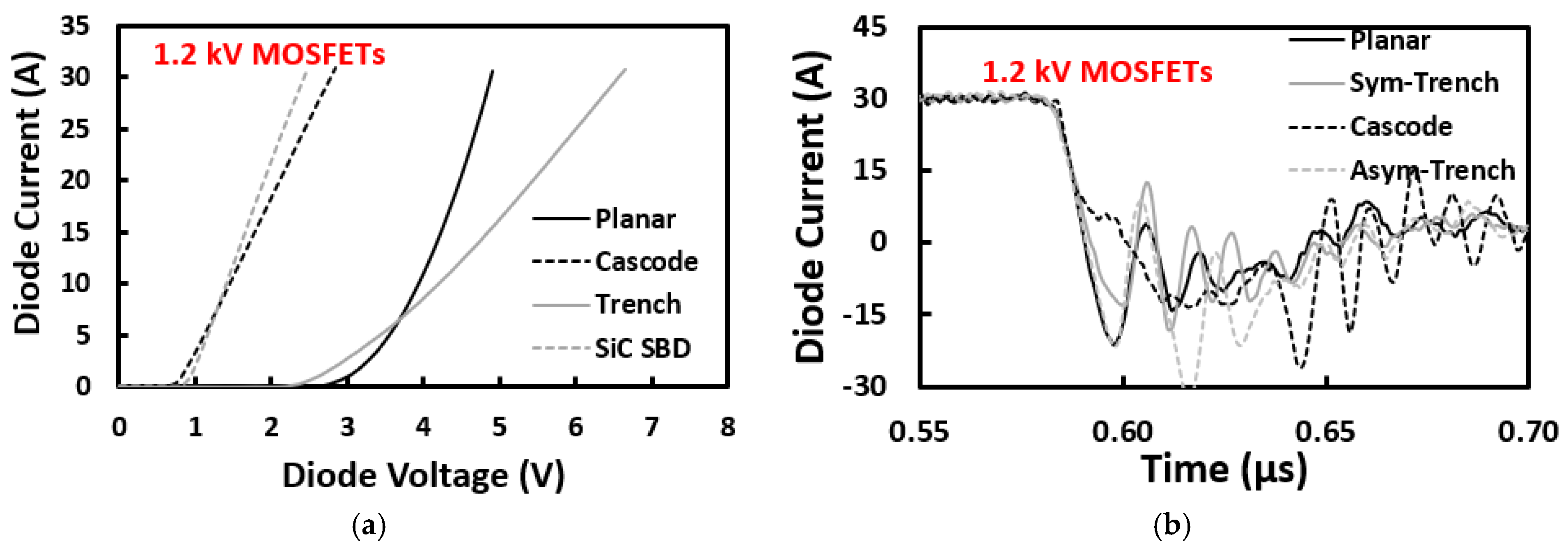 Energies 16 04380 g021