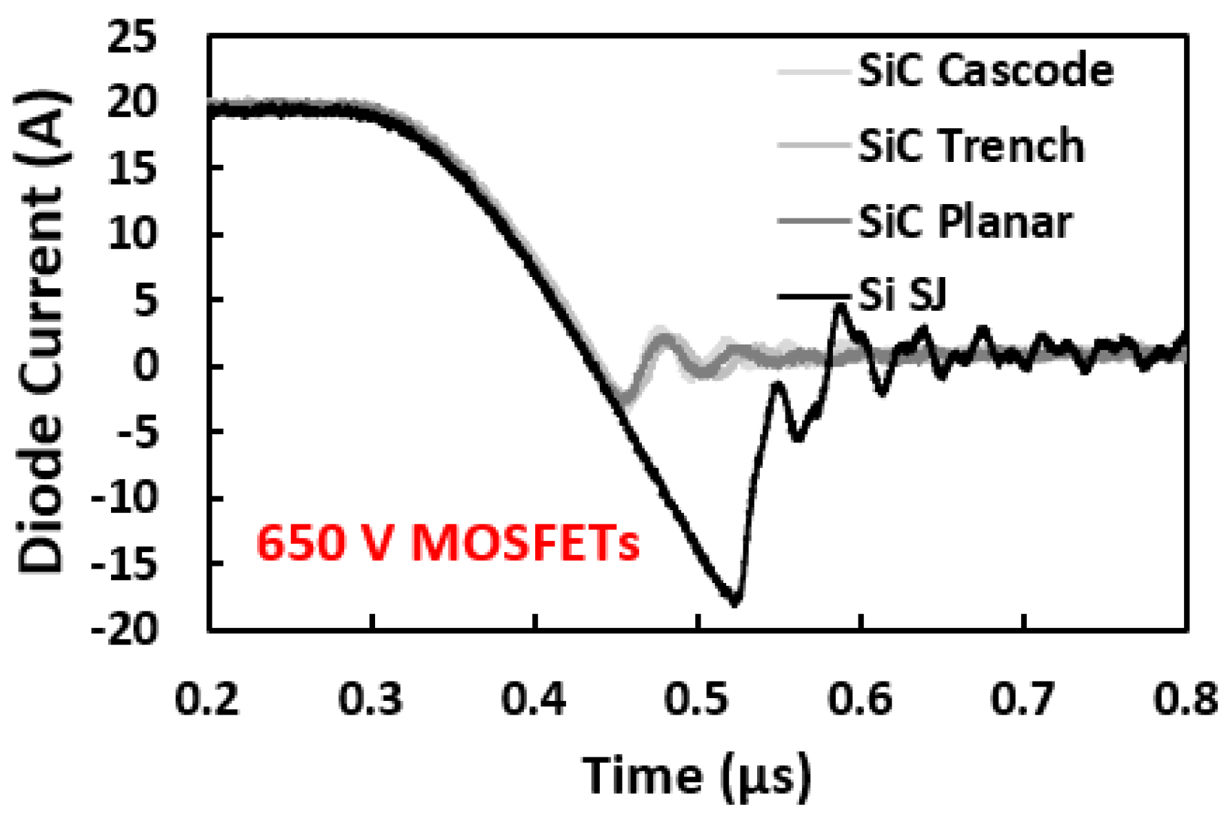 Energies 16 04380 g022