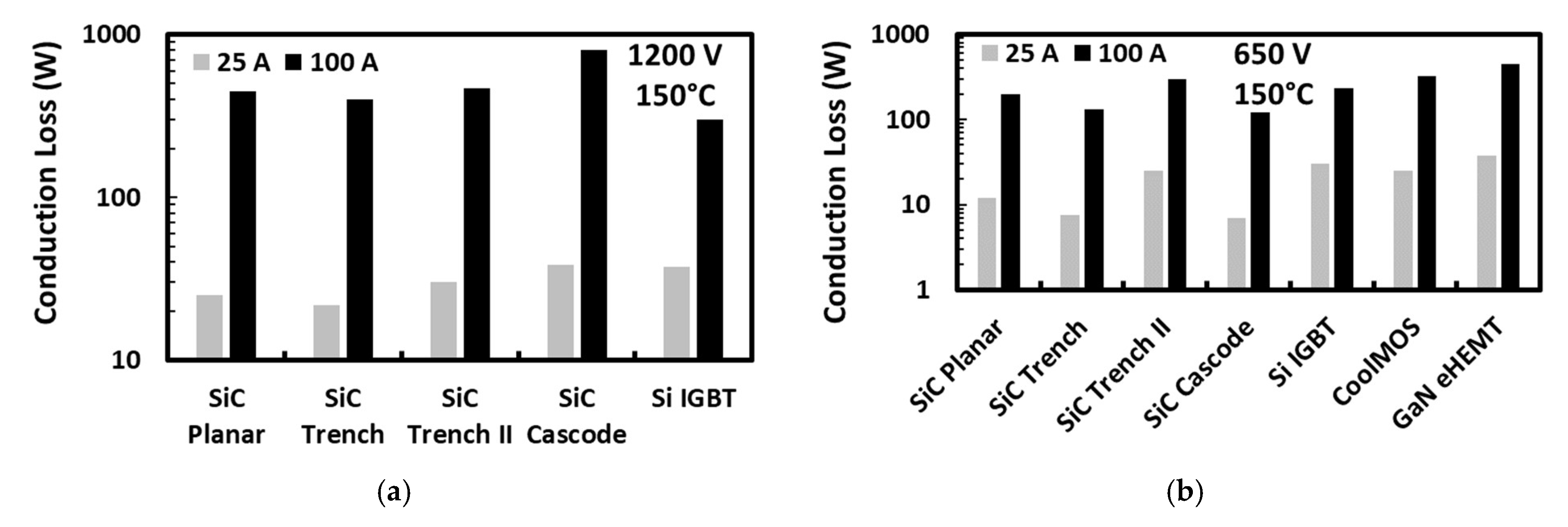 Energies 16 04380 g023