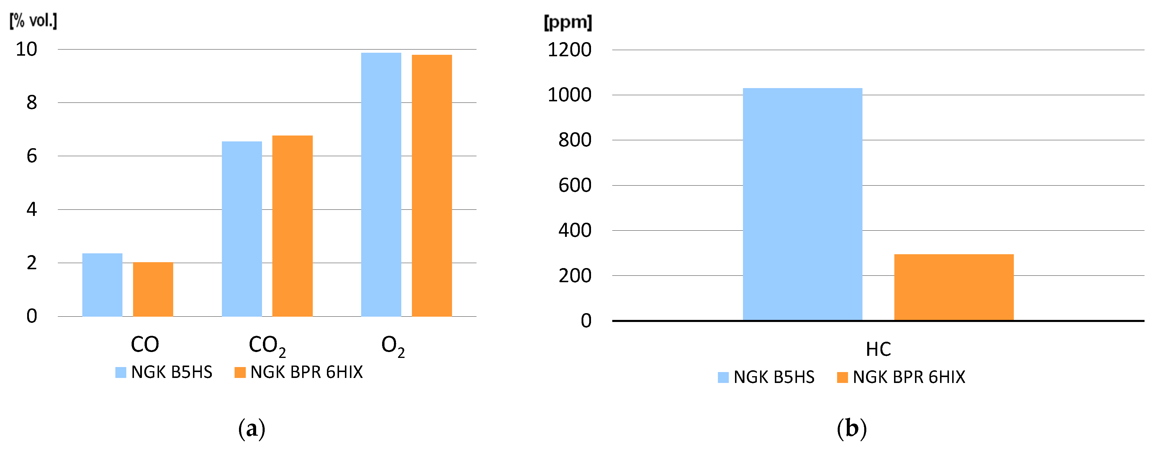 Energies 16 04381 g003