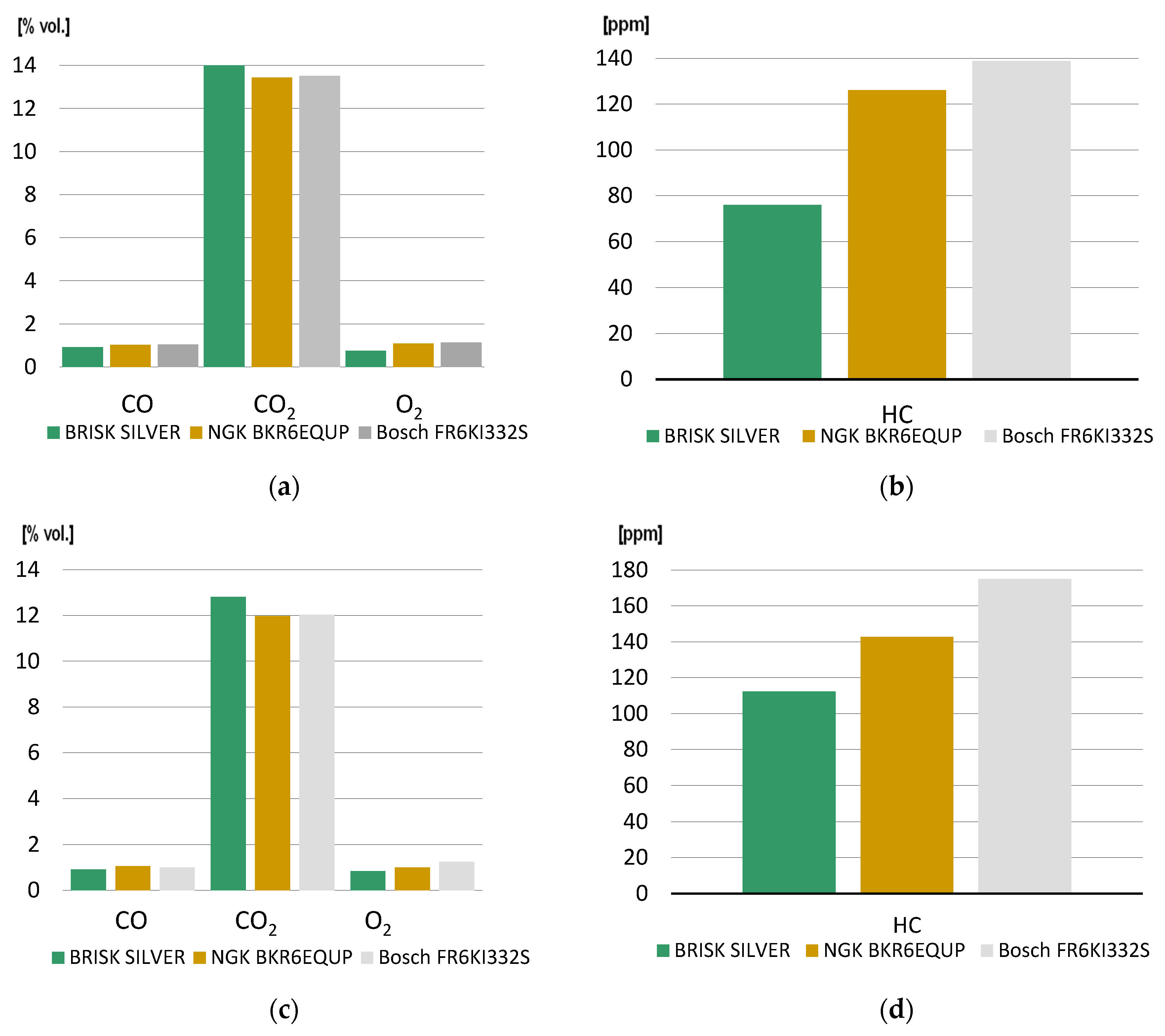 Energies 16 04381 g005
