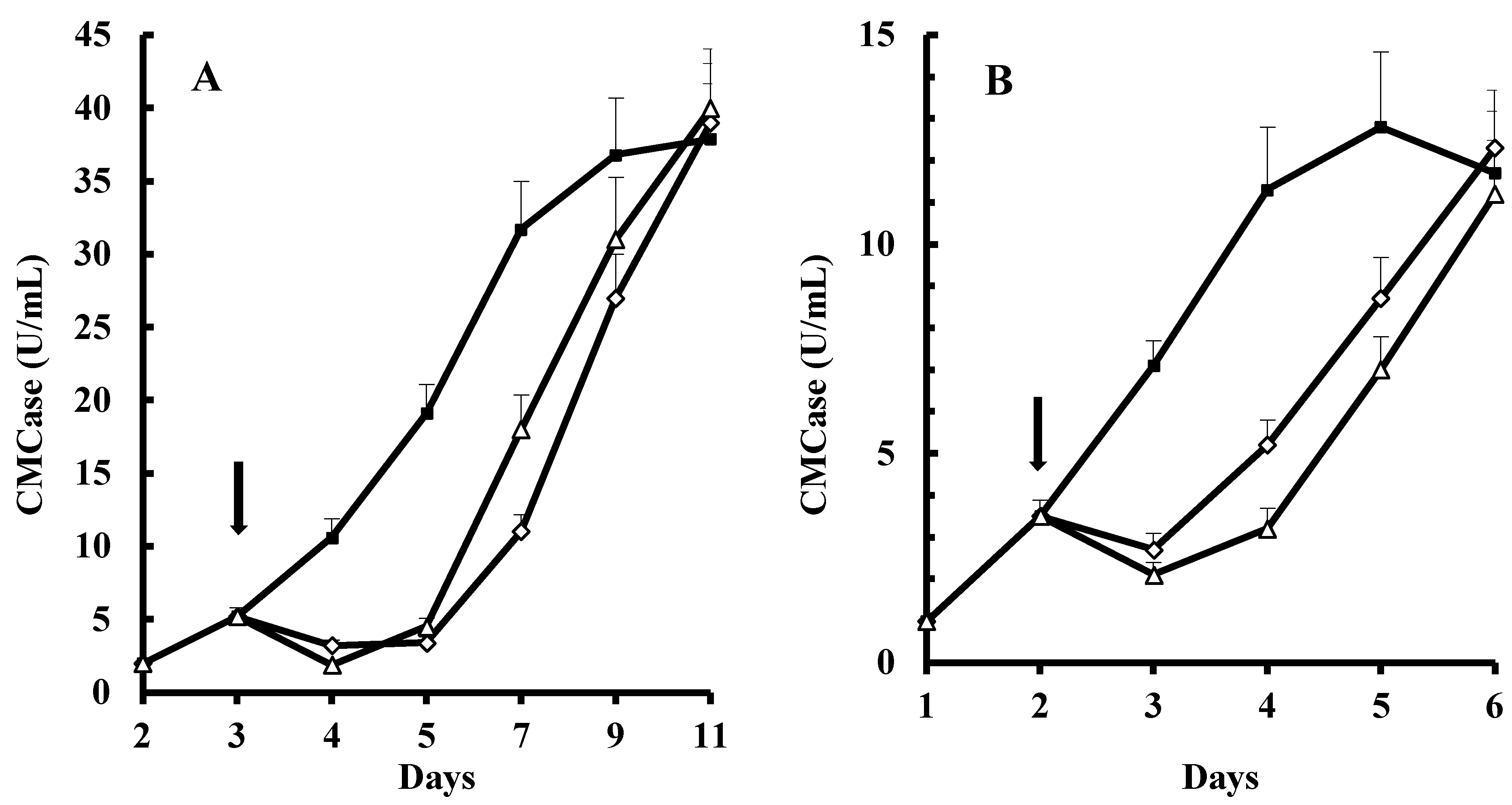 Energies 16 04382 g002 Energies 16 04382 g002