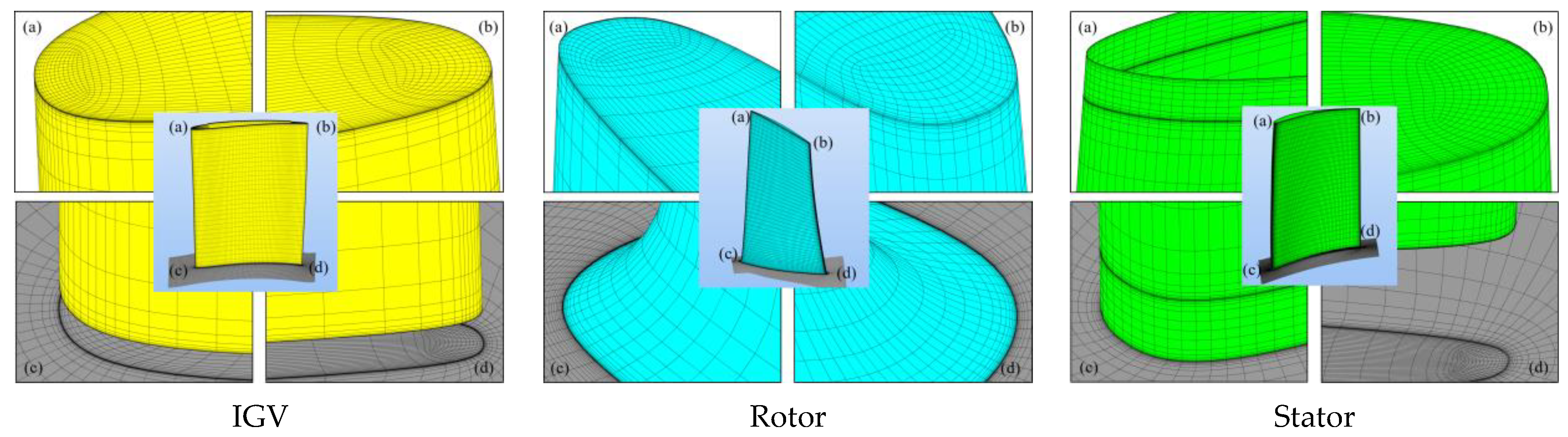 Energies 16 04383 g004