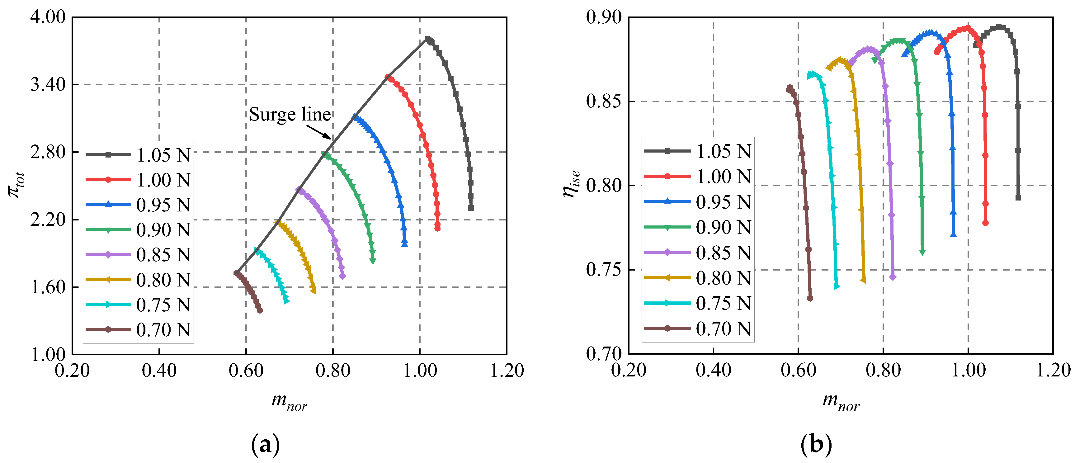 Energies 16 04383 g009