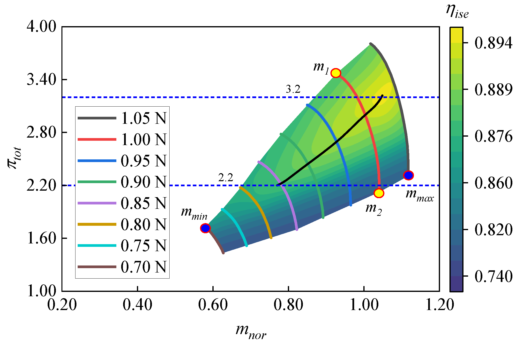 Energies 16 04383 g010