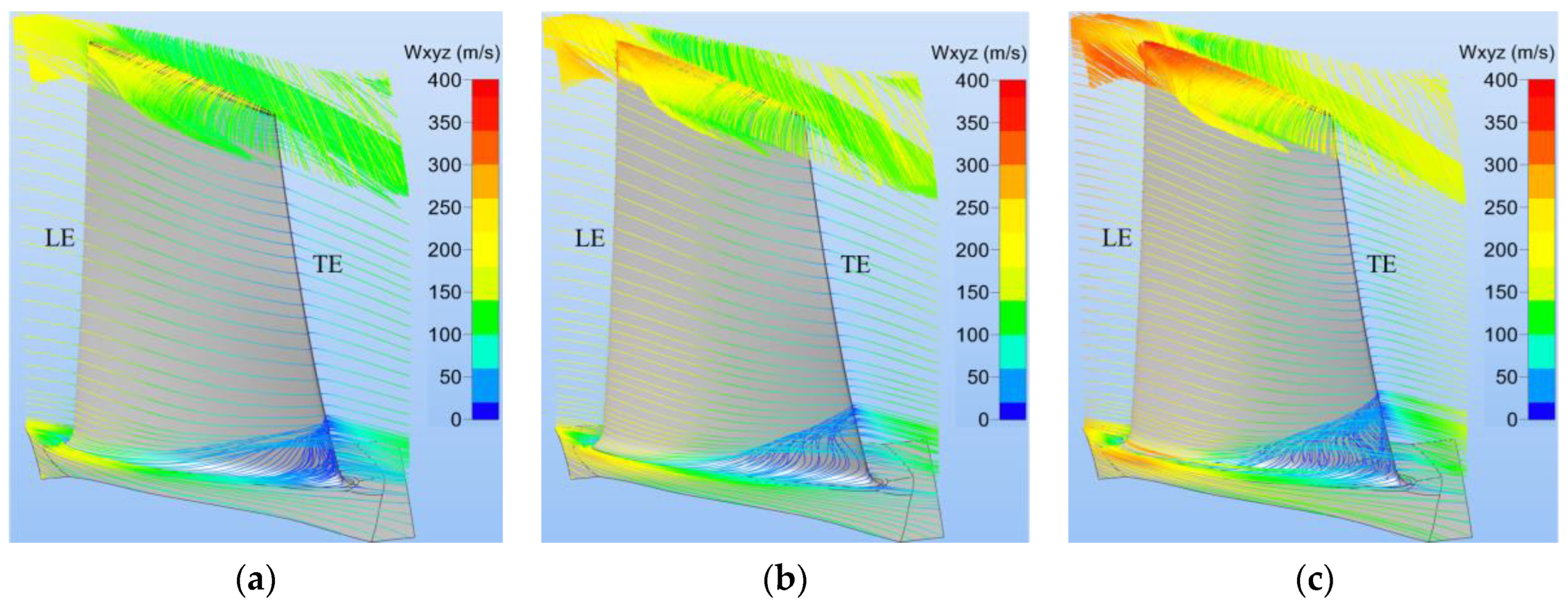 Energies 16 04383 g014