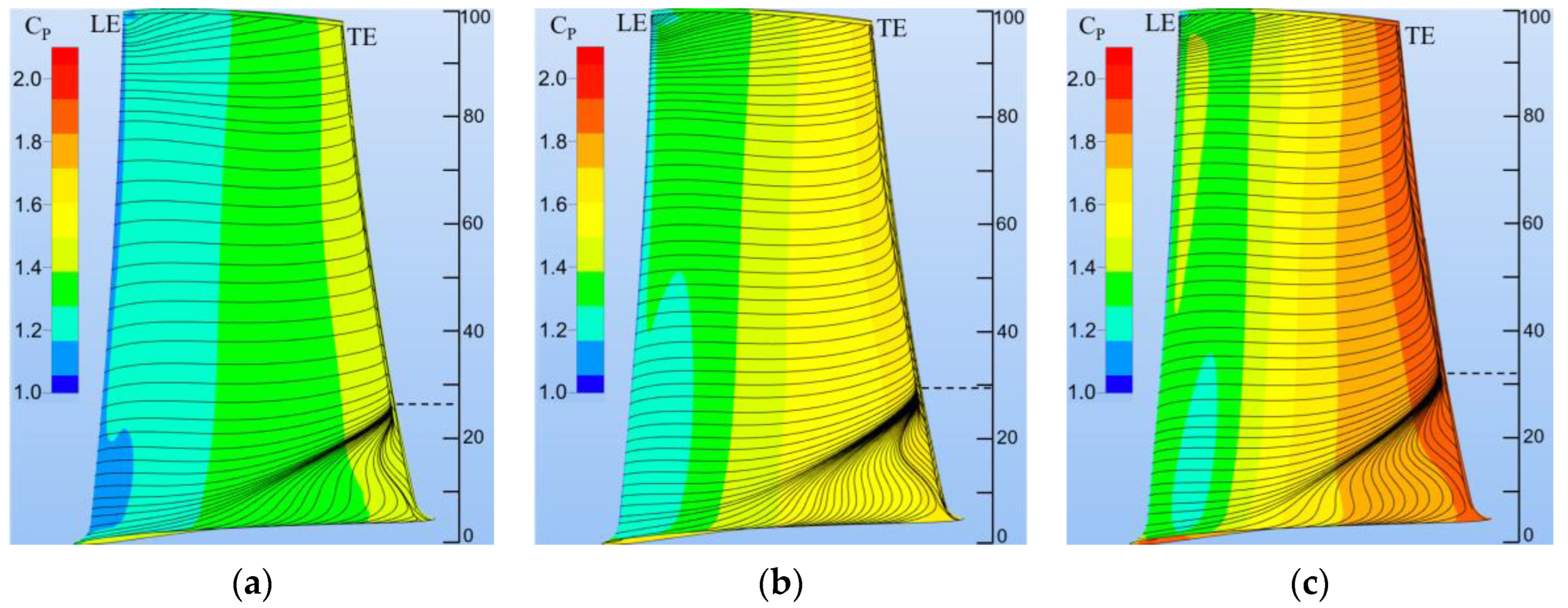 Energies 16 04383 g015