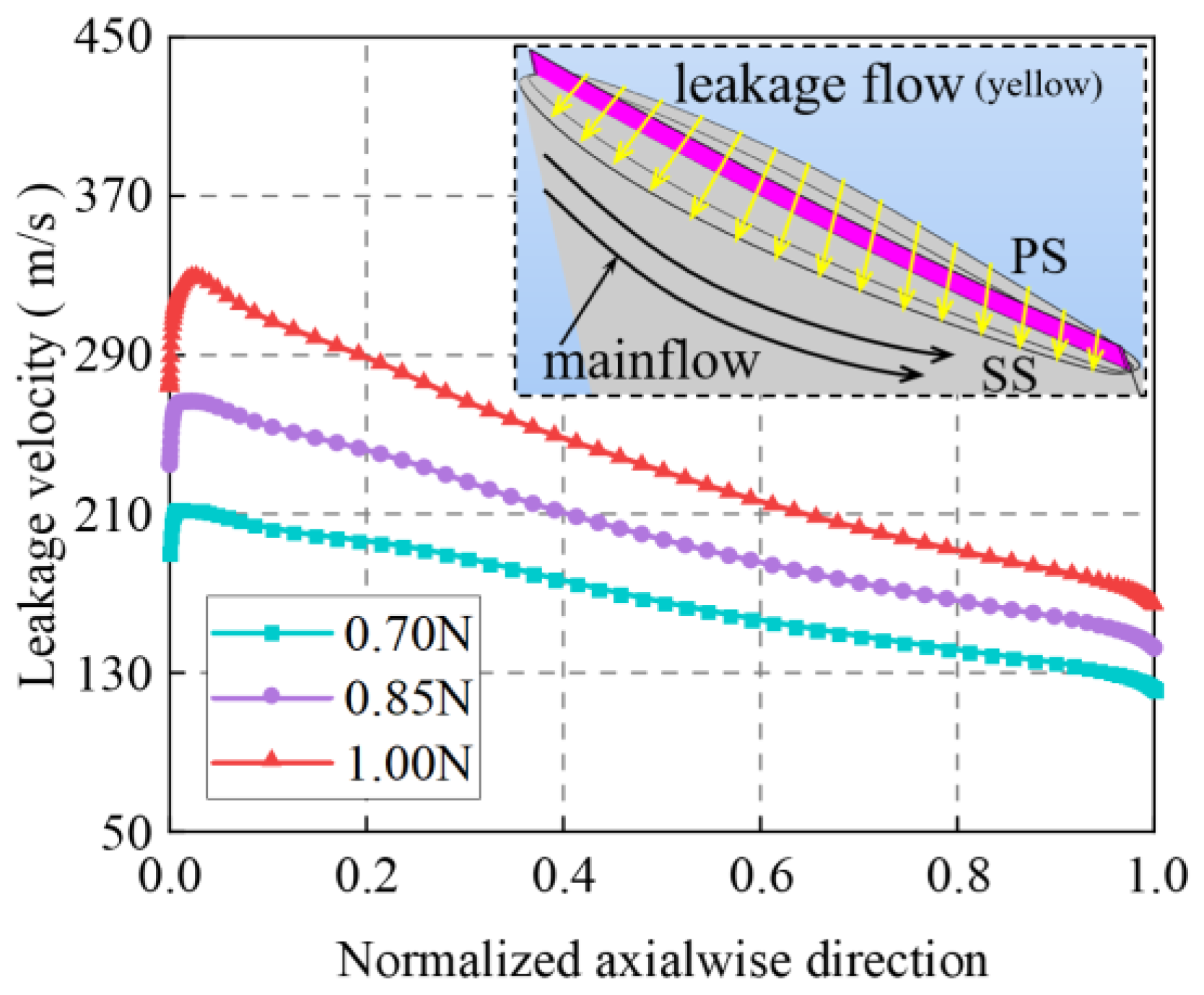 Energies 16 04383 g016