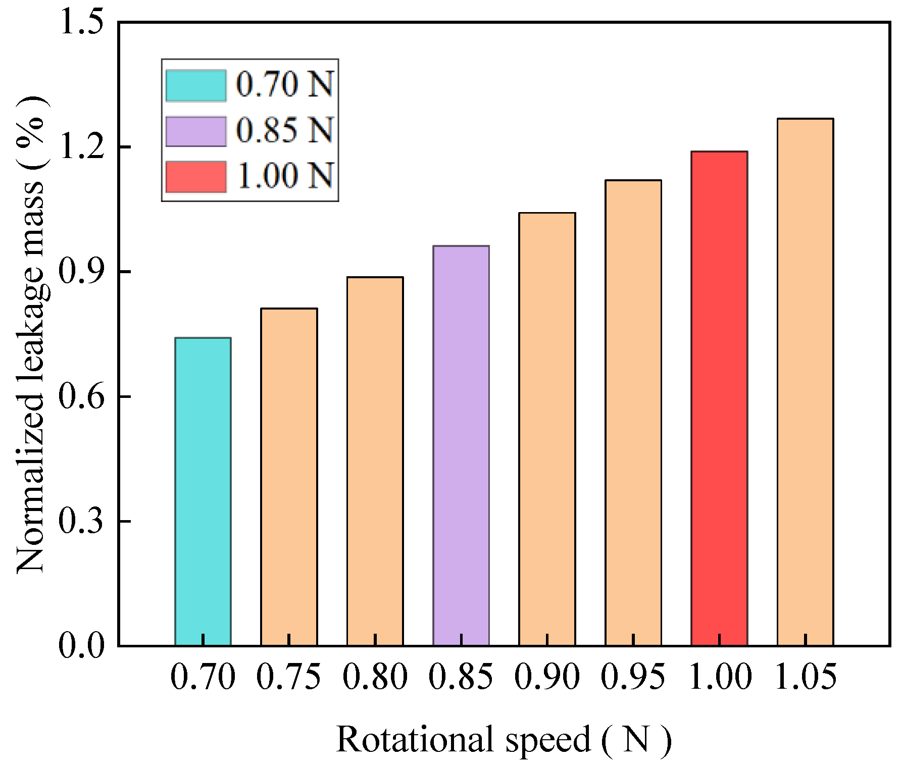 Energies 16 04383 g017