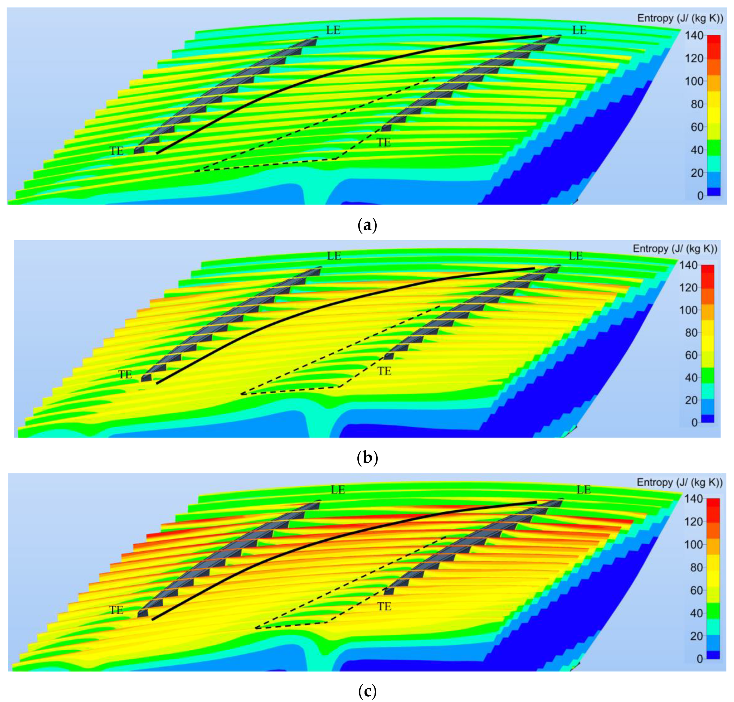 Energies 16 04383 g019