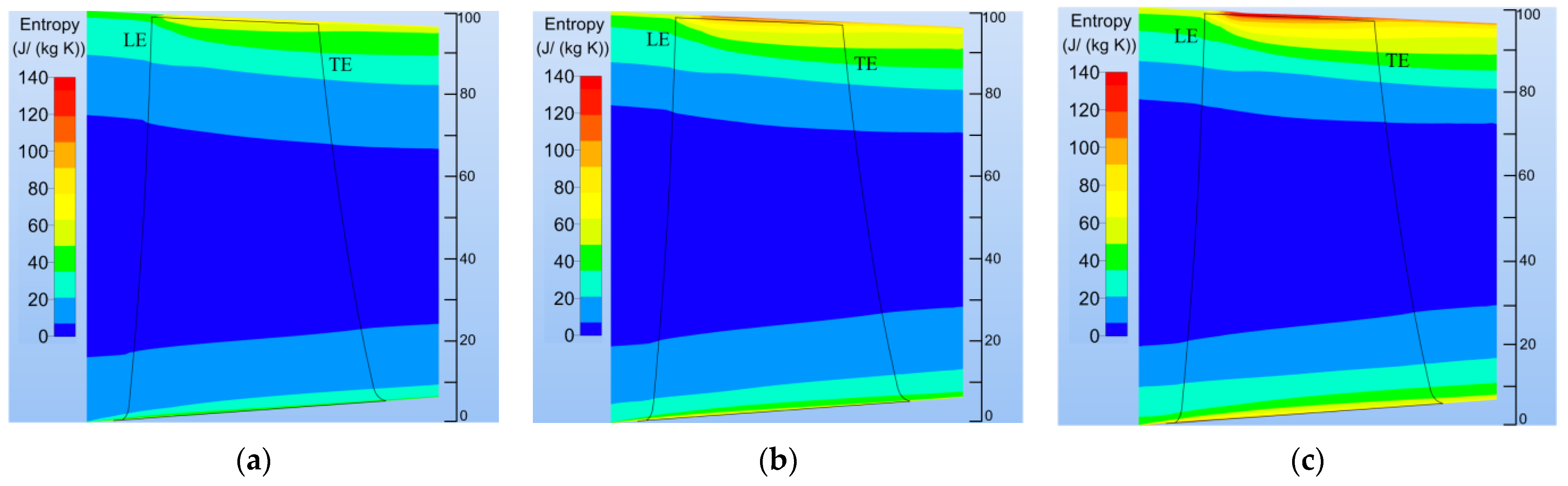 Energies 16 04383 g020