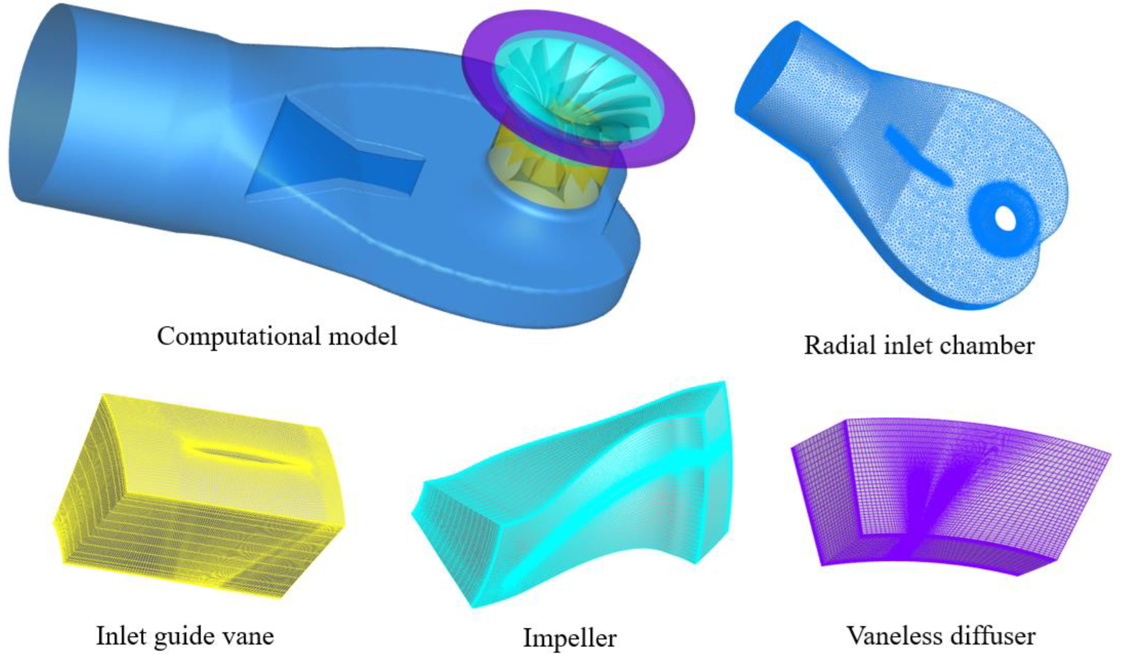 Energies 16 04384 g004 Energies 16 04384 g004