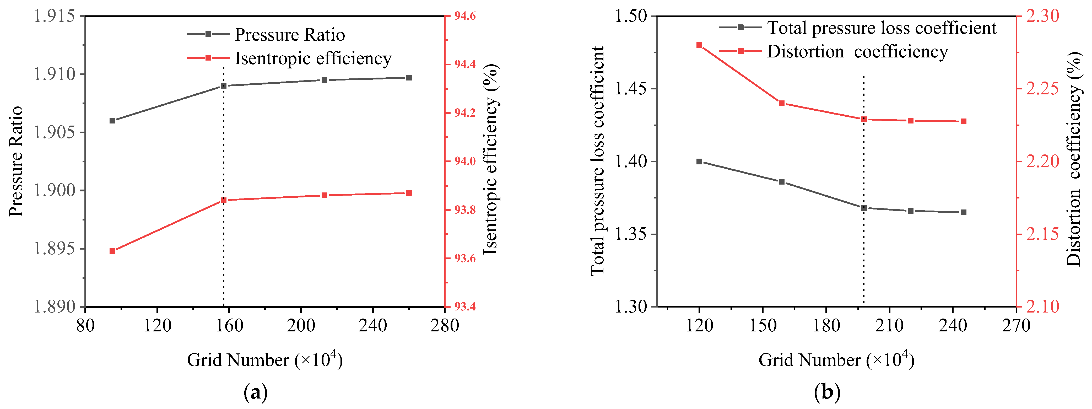 Energies 16 04384 g005 Energies 16 04384 g005