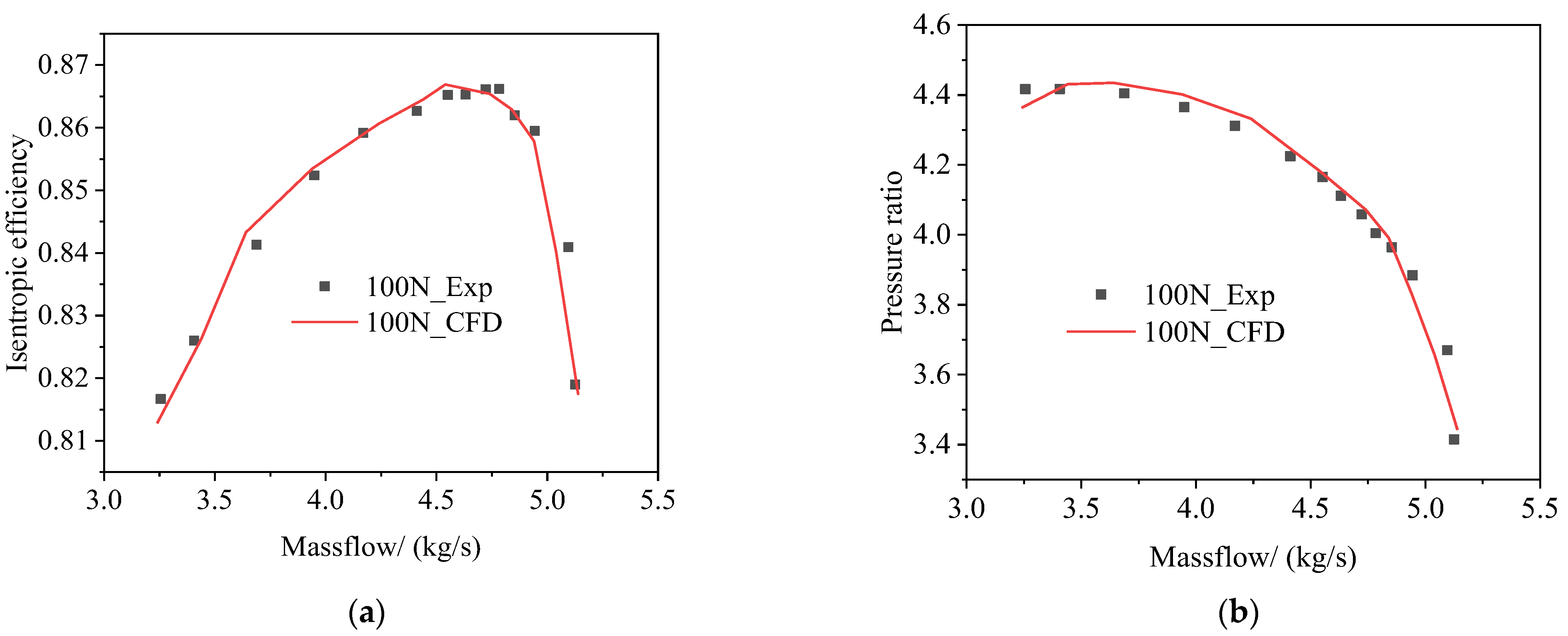 Energies 16 04384 g006 Energies 16 04384 g006