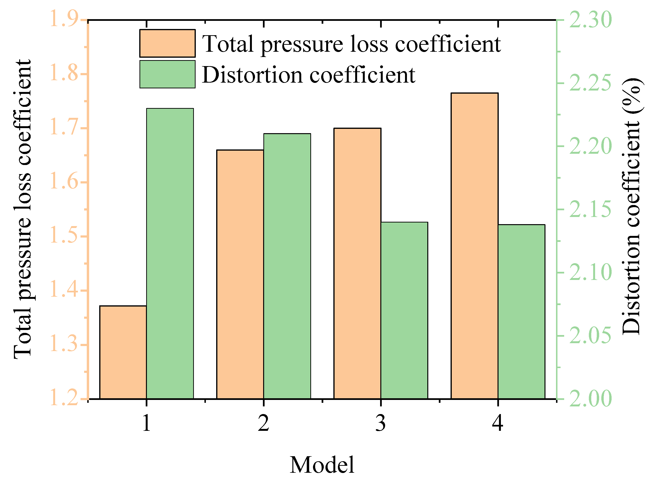 Energies 16 04384 g009 Energies 16 04384 g009