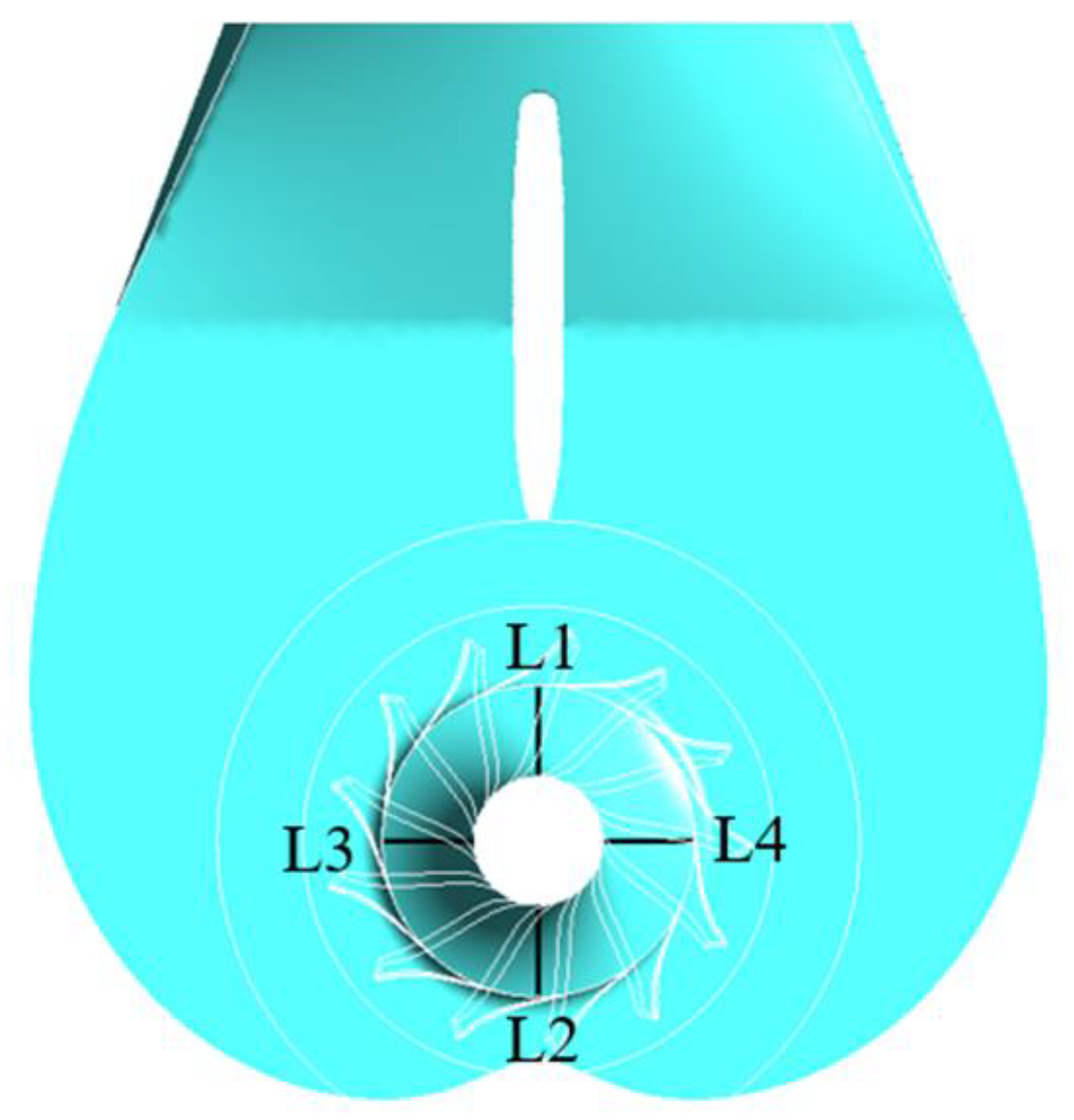 Energies 16 04384 g010 Energies 16 04384 g010