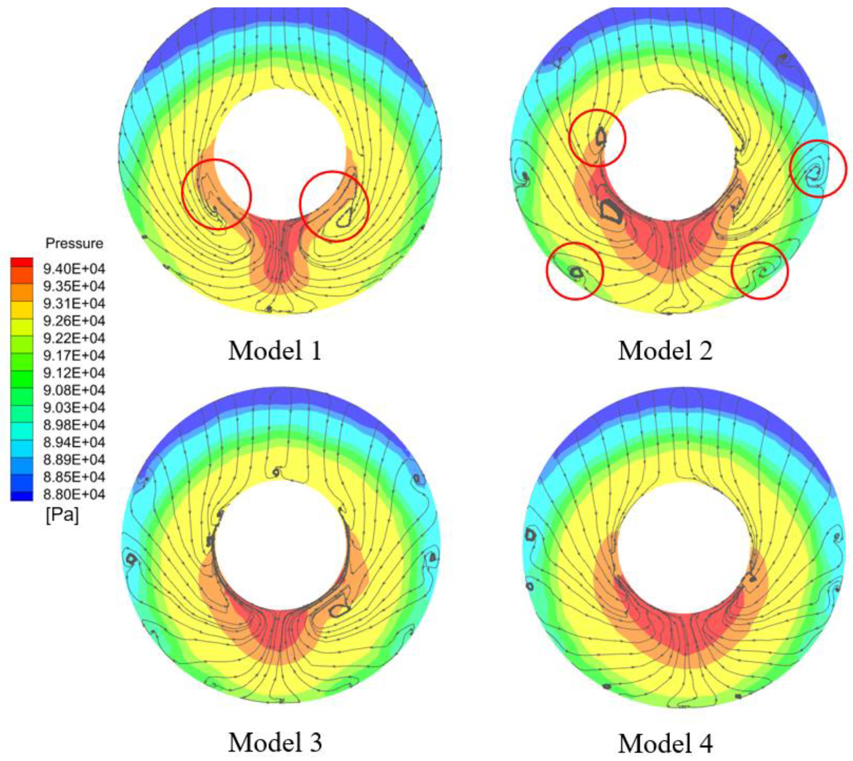 Energies 16 04384 g019 Energies 16 04384 g019