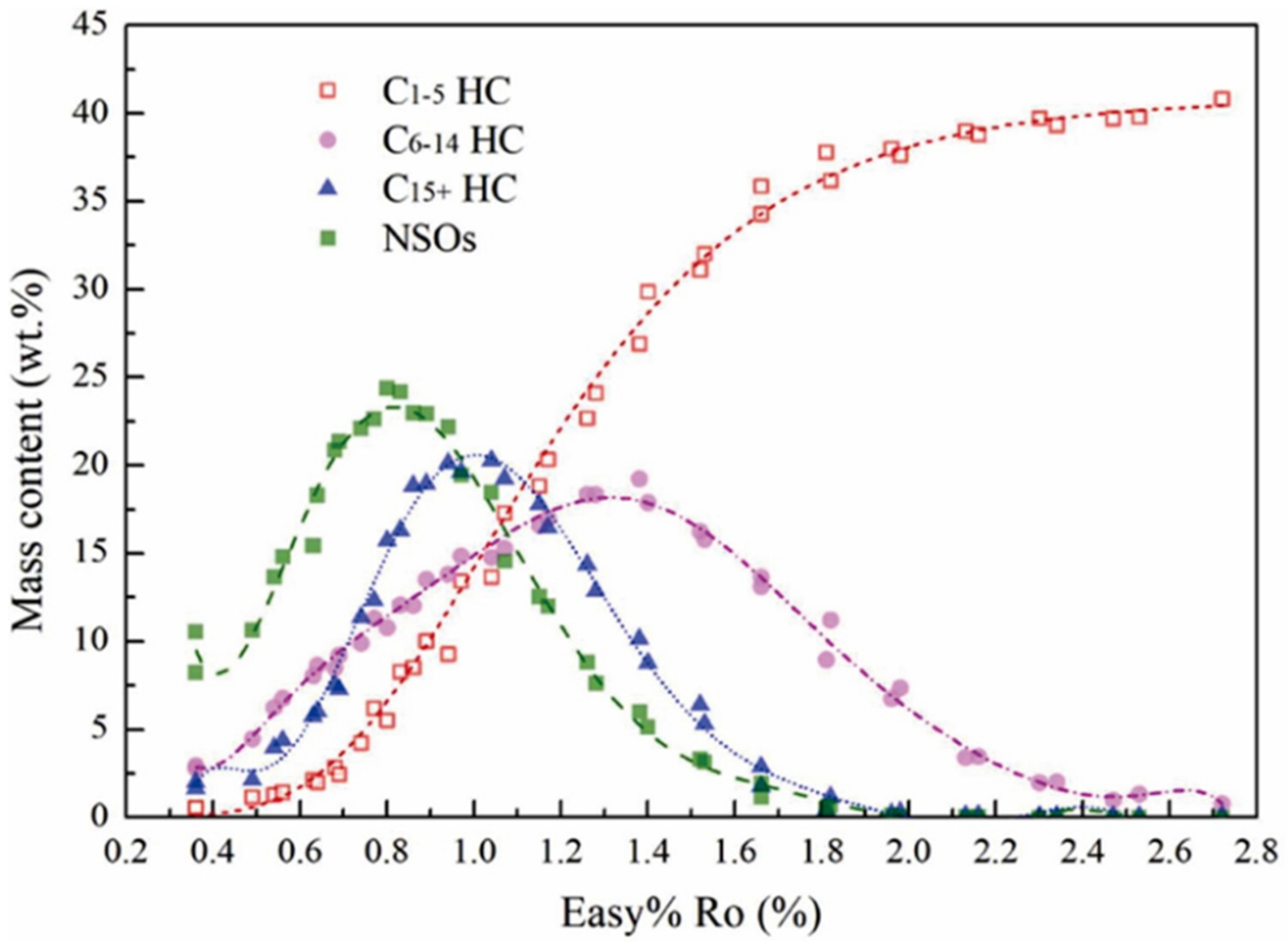 Energies 16 04386 g002