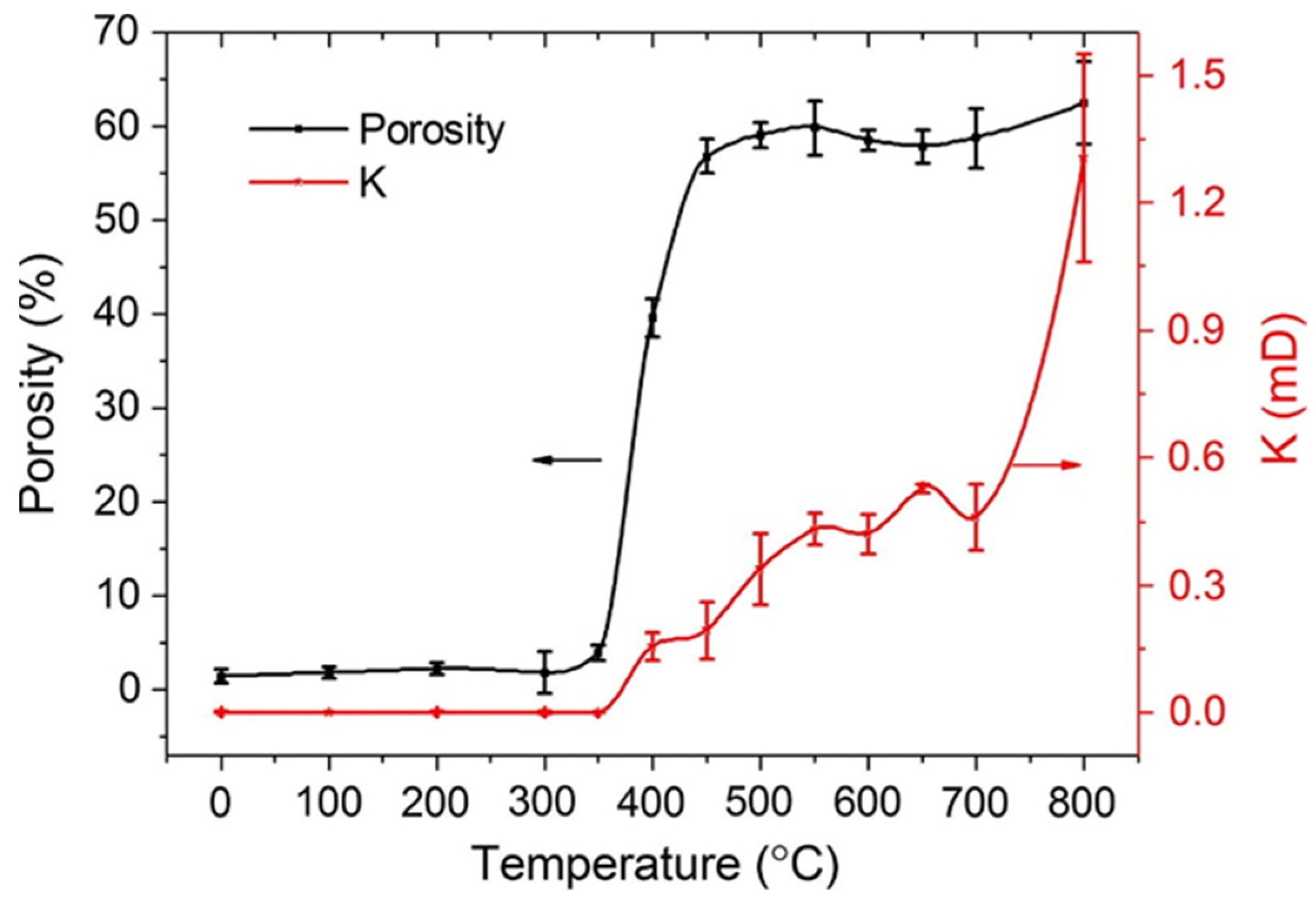 Energies 16 04386 g004