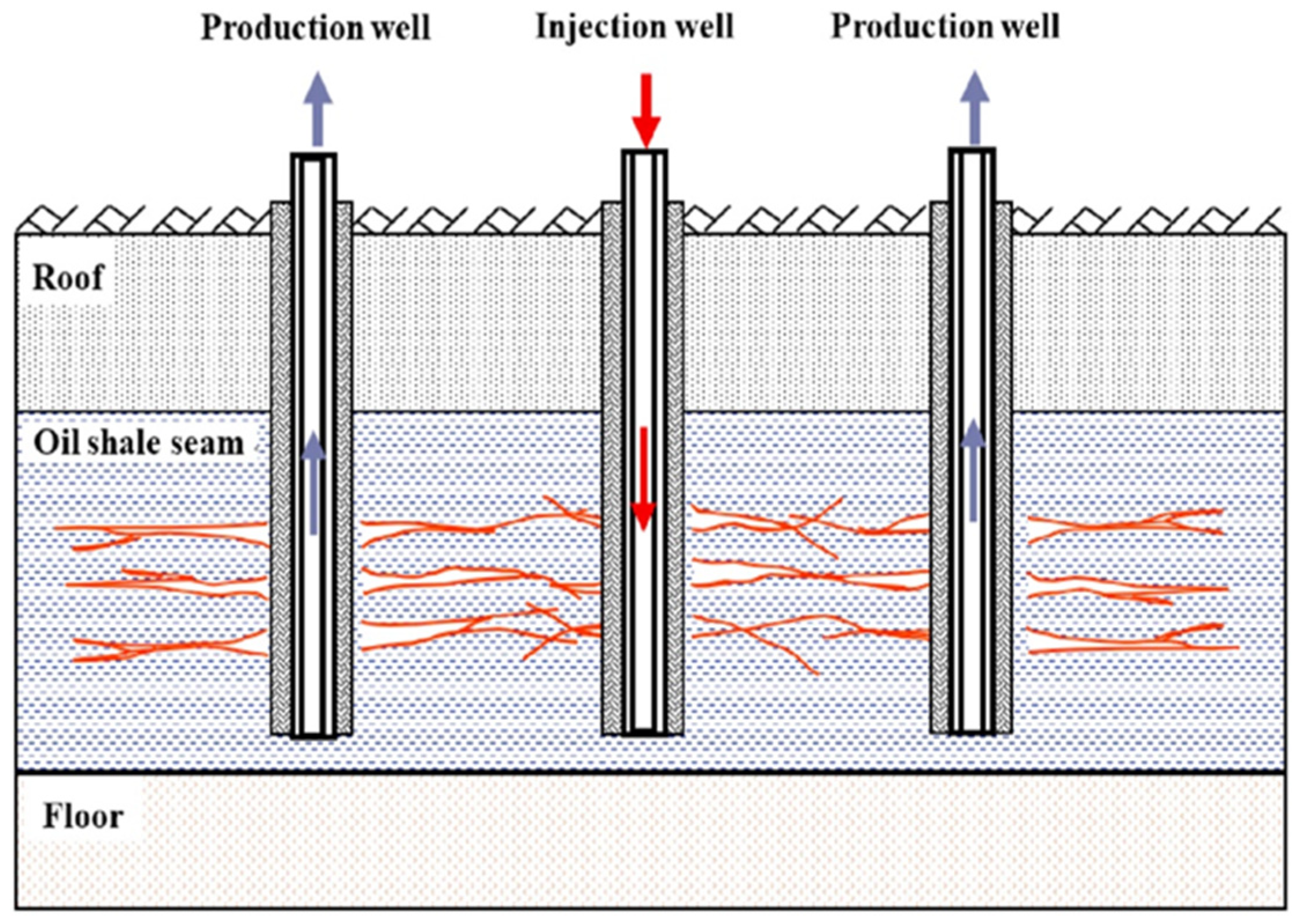 Energies 16 04386 g006